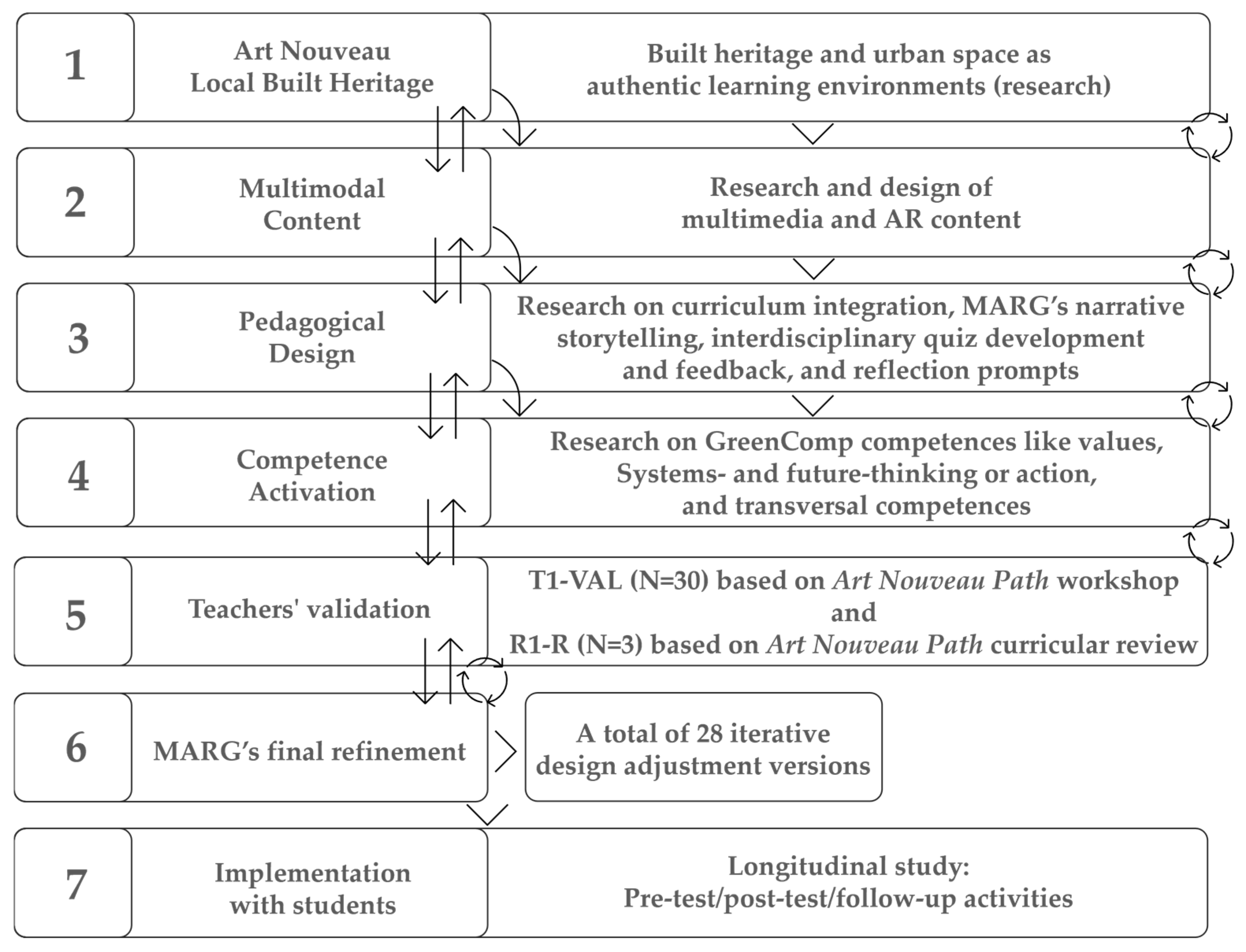 Sustainability 17 08150 g002