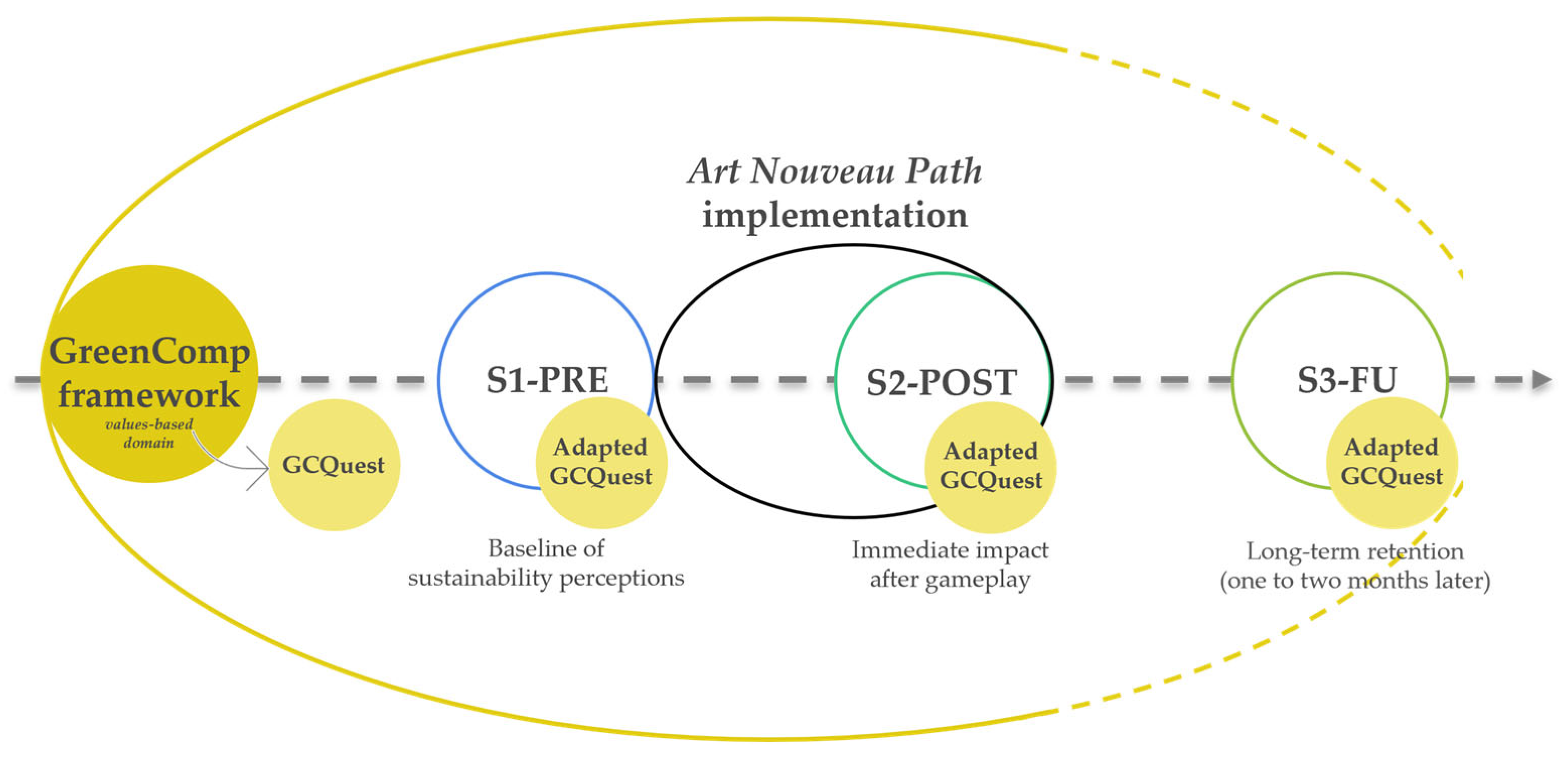 Sustainability 17 08150 g005