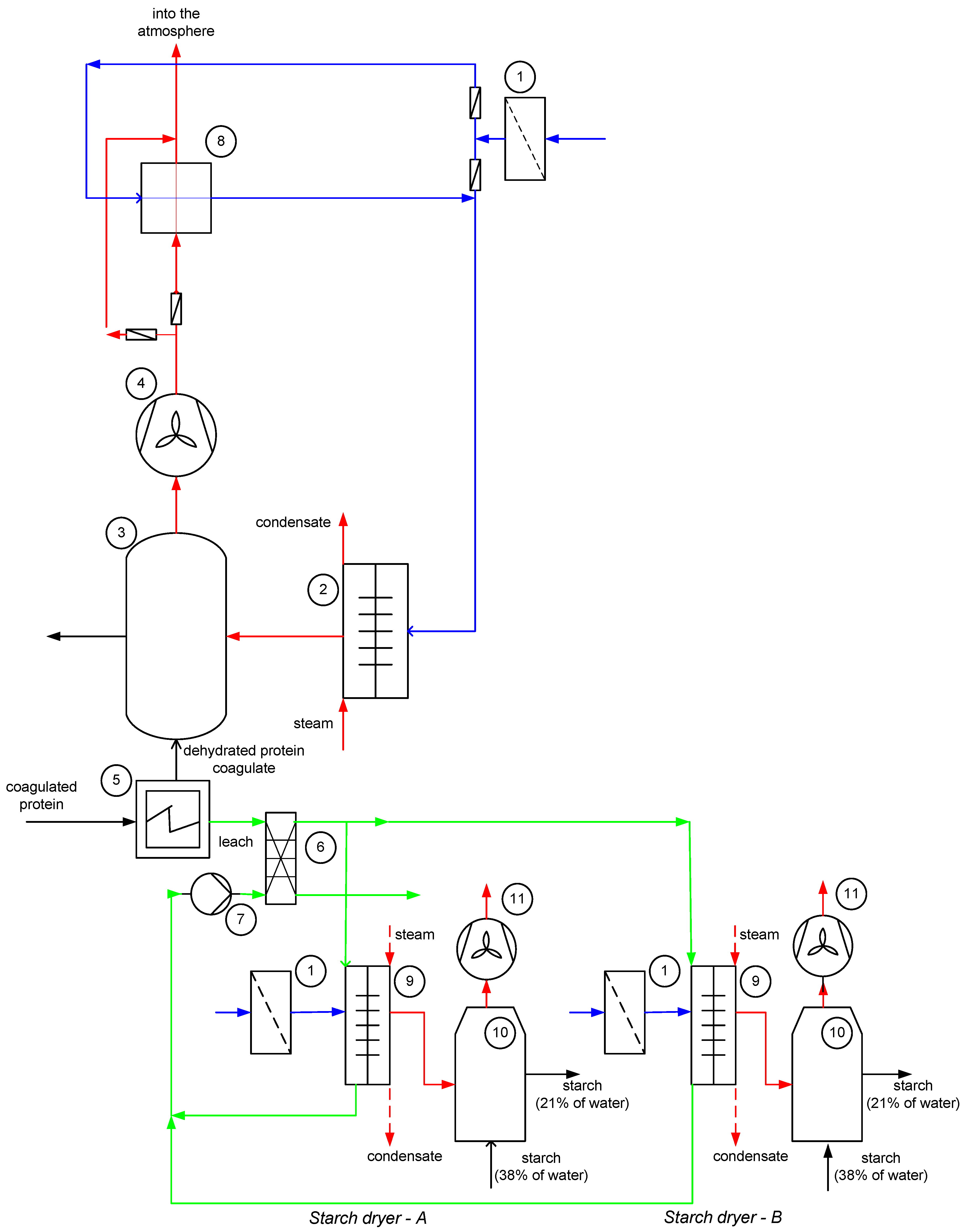 Sustainability 17 08158 g002