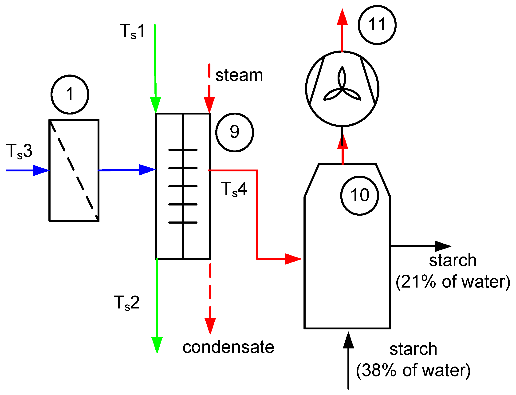 Sustainability 17 08158 g004