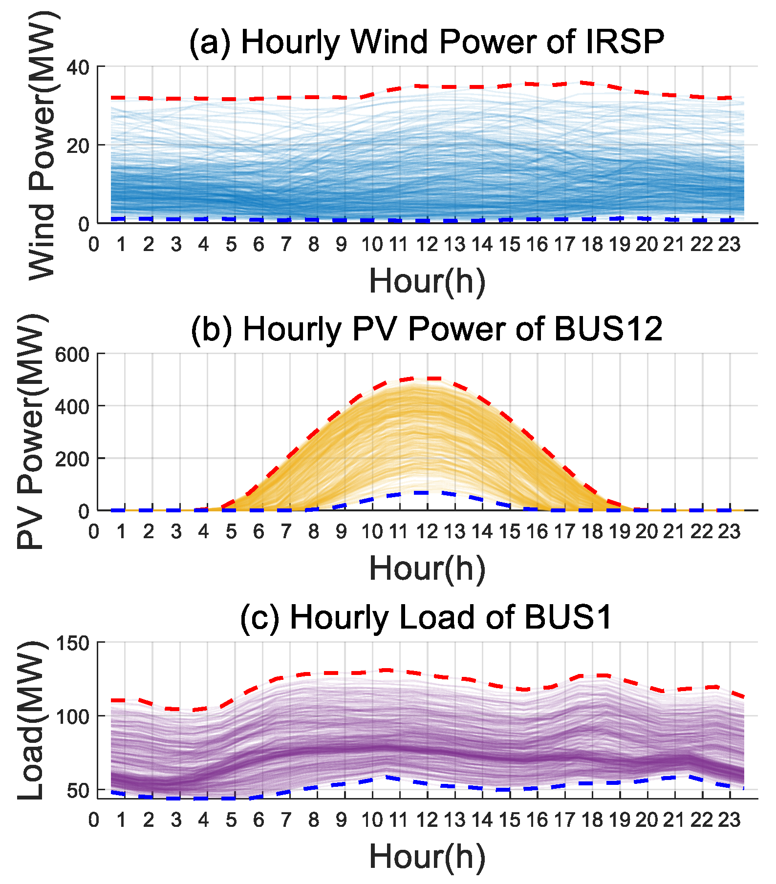 Sustainability 17 08159 g002