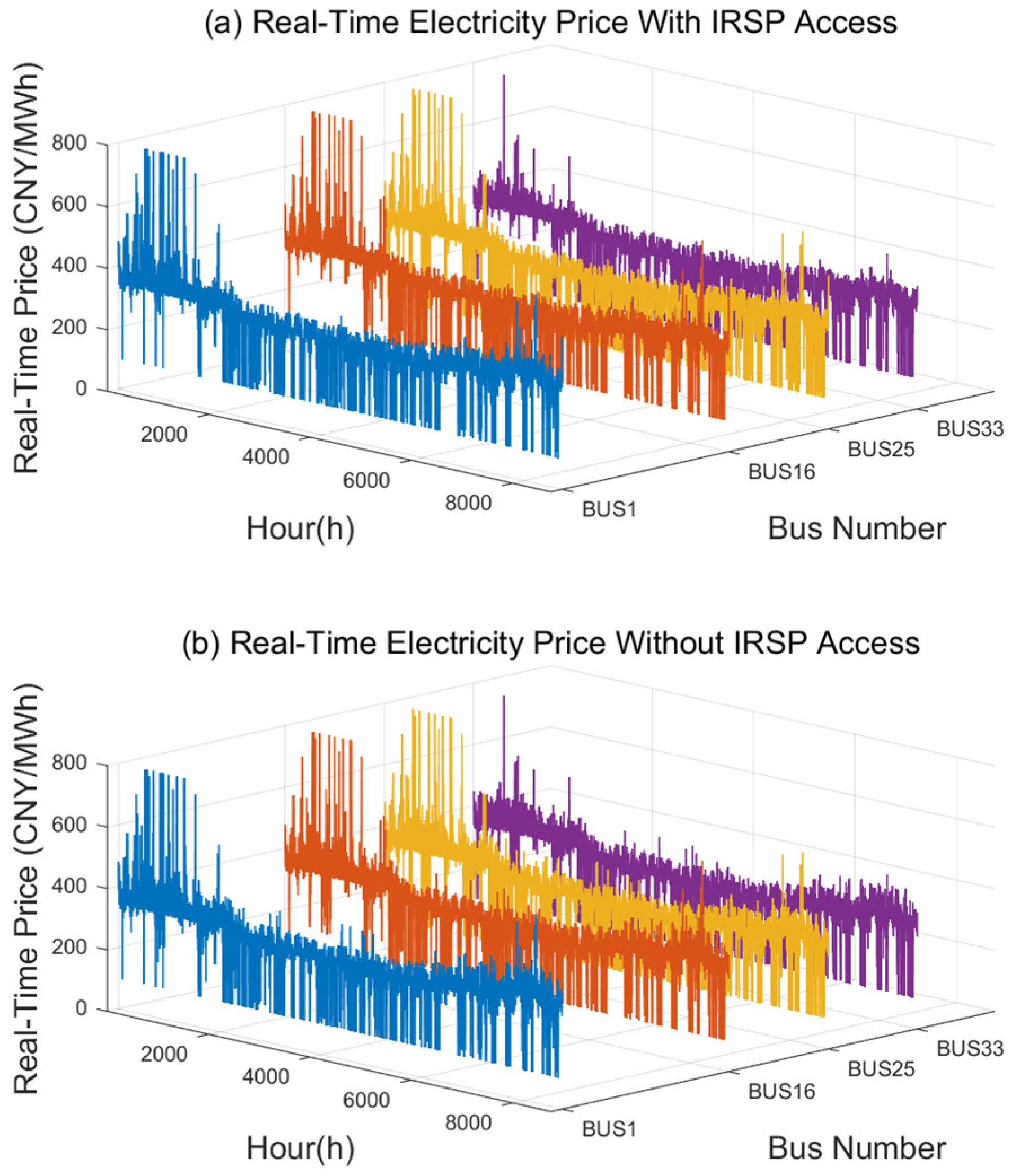 Sustainability 17 08159 g003
