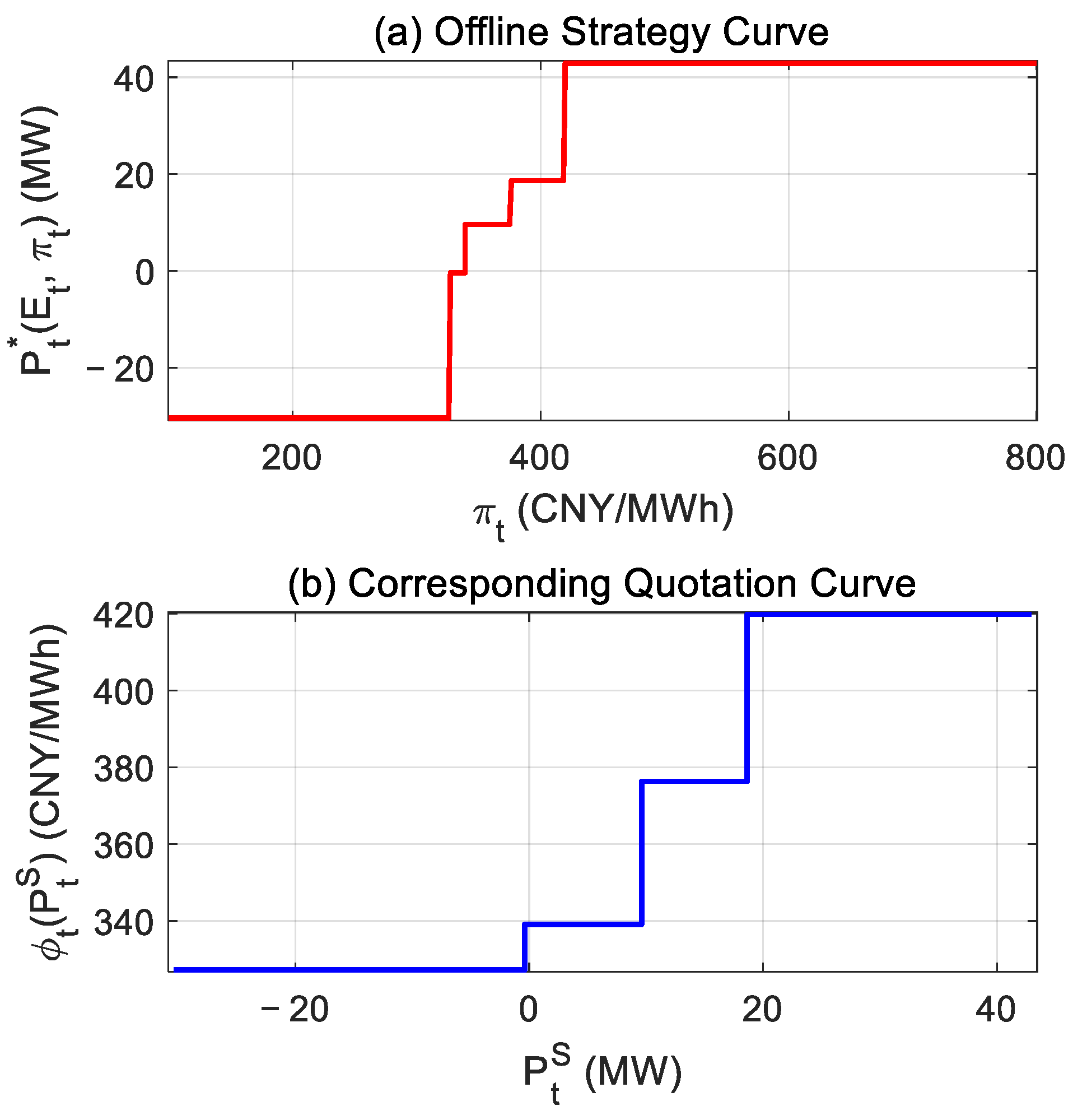 Sustainability 17 08159 g005