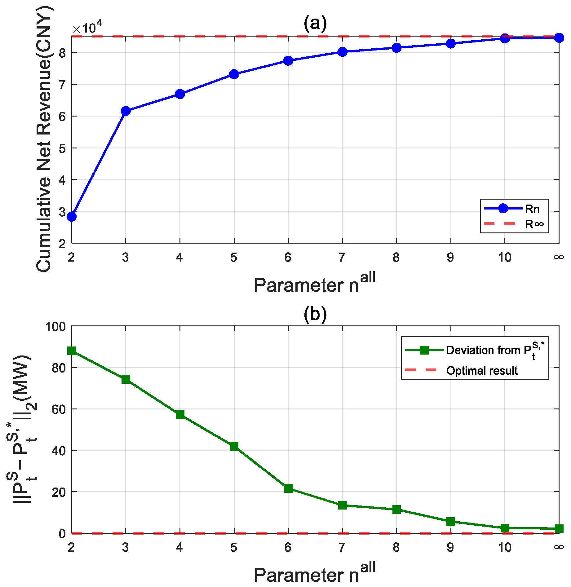 Sustainability 17 08159 g006