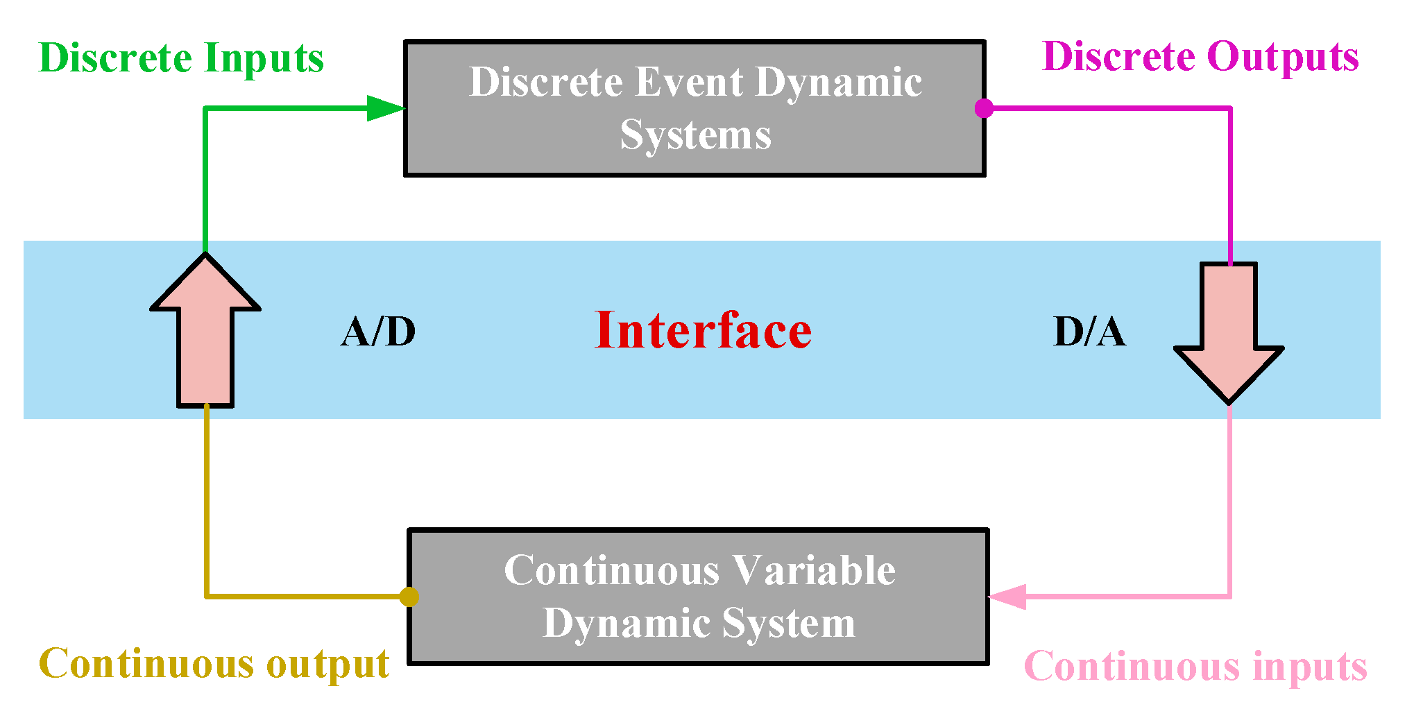 Sustainability 17 08160 g001 Sustainability 17 08160 g001