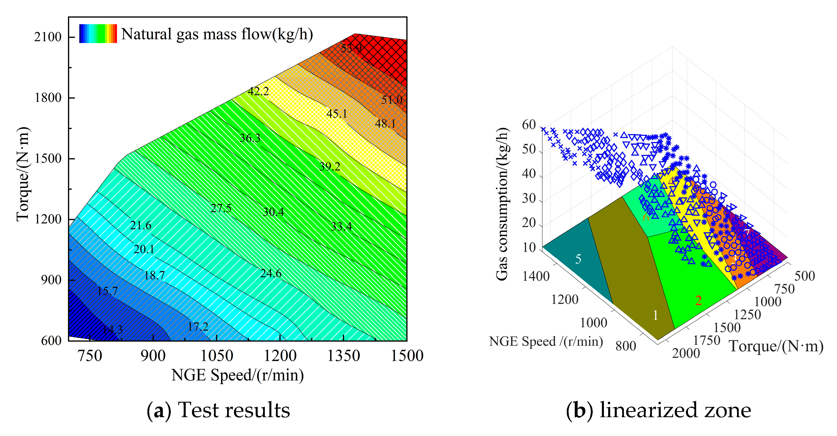 Sustainability 17 08160 g005 Sustainability 17 08160 g005