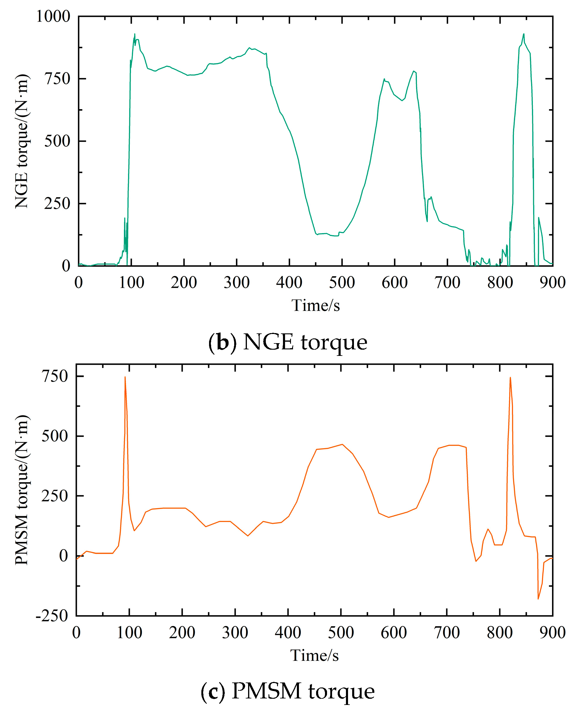 Sustainability 17 08160 g013b Sustainability 17 08160 g013b