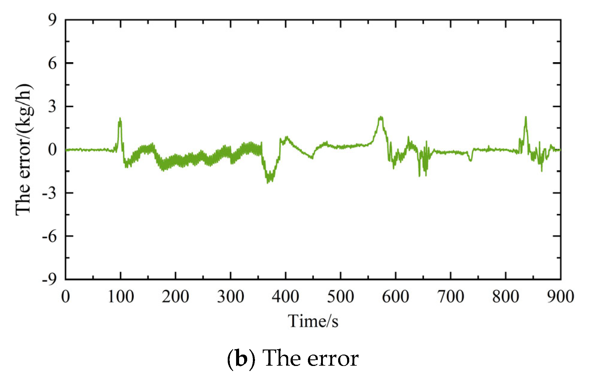 Sustainability 17 08160 g014b Sustainability 17 08160 g014b