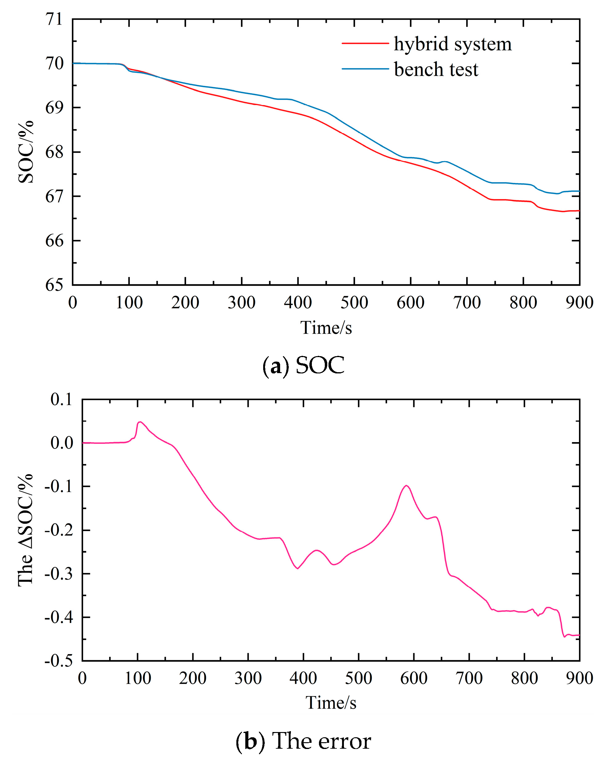 Sustainability 17 08160 g015 Sustainability 17 08160 g015