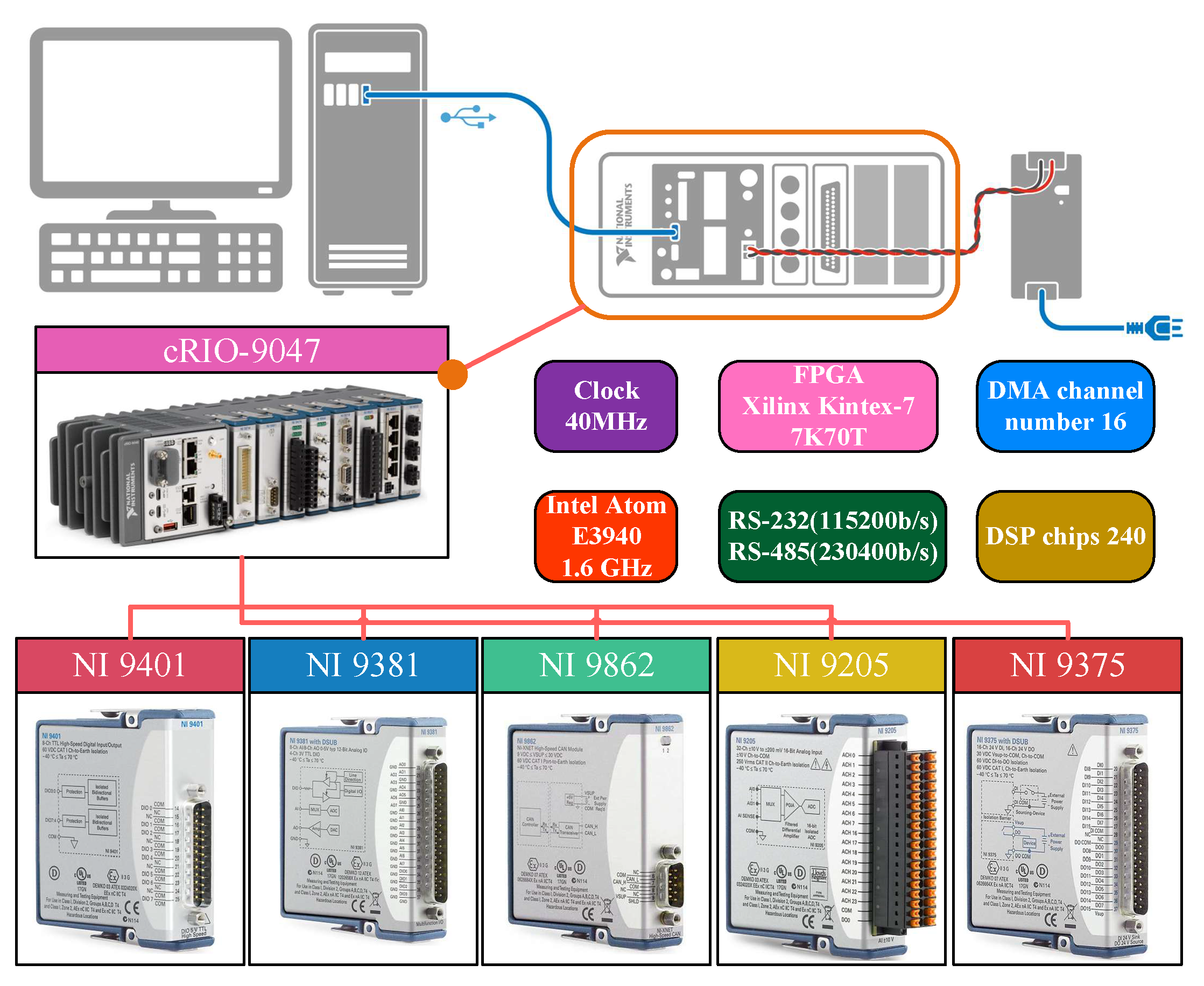 Sustainability 17 08160 g018 Sustainability 17 08160 g018