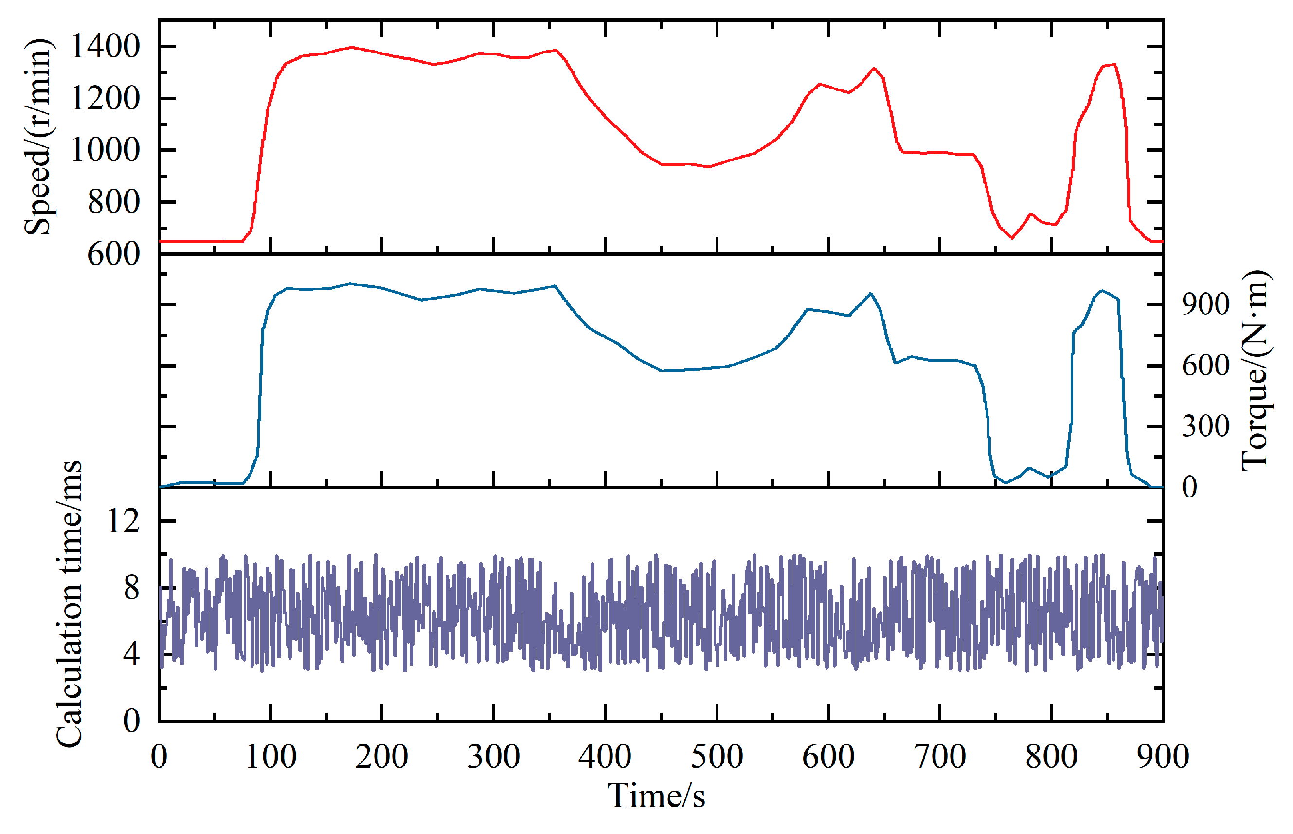 Sustainability 17 08160 g019 Sustainability 17 08160 g019