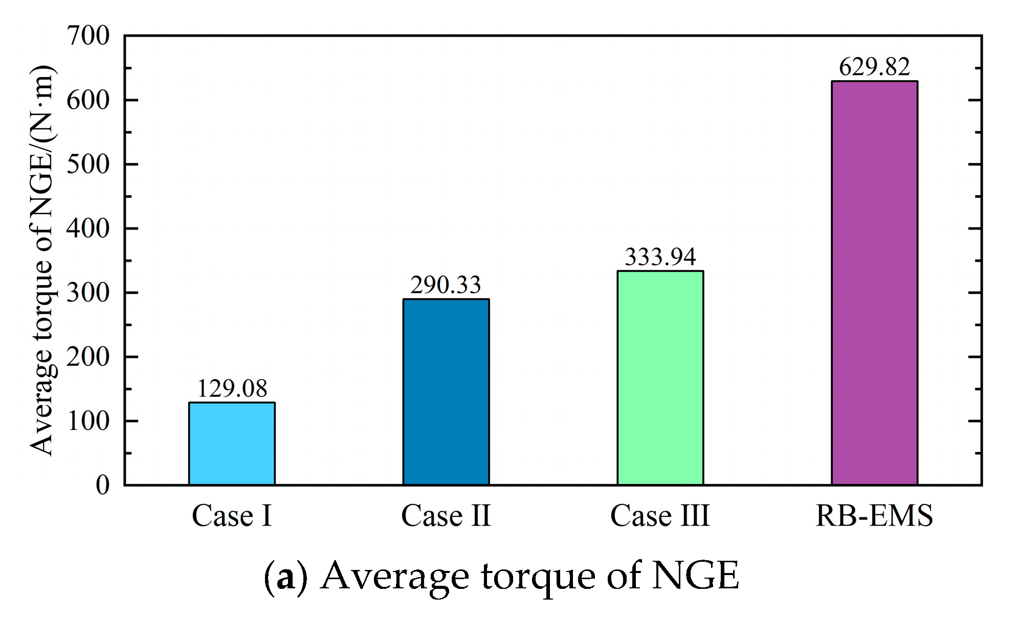Sustainability 17 08160 g021a Sustainability 17 08160 g021a