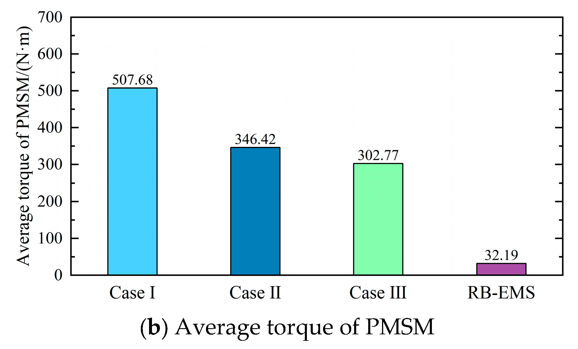 Sustainability 17 08160 g021b Sustainability 17 08160 g021b