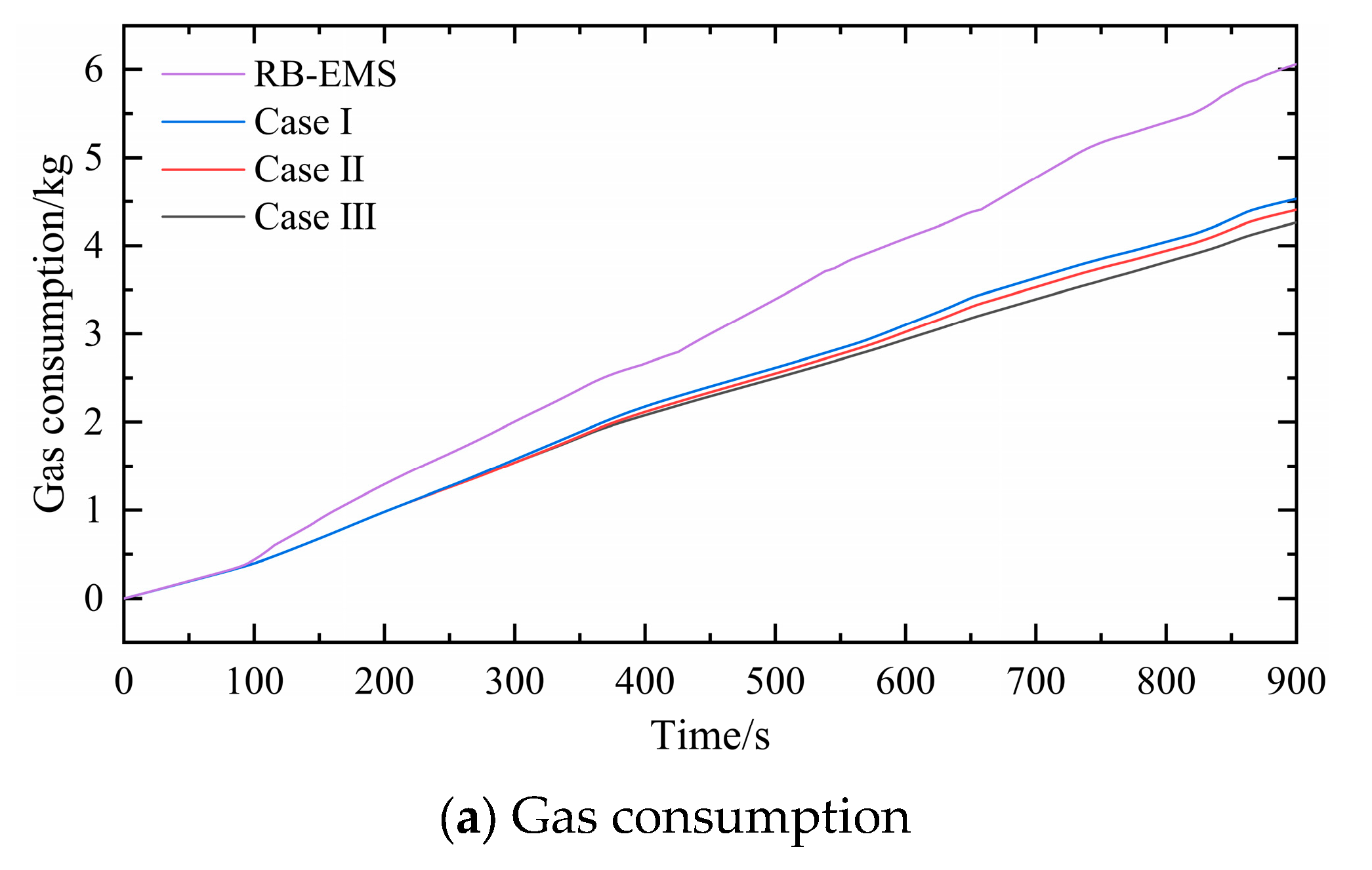 Sustainability 17 08160 g022a Sustainability 17 08160 g022a