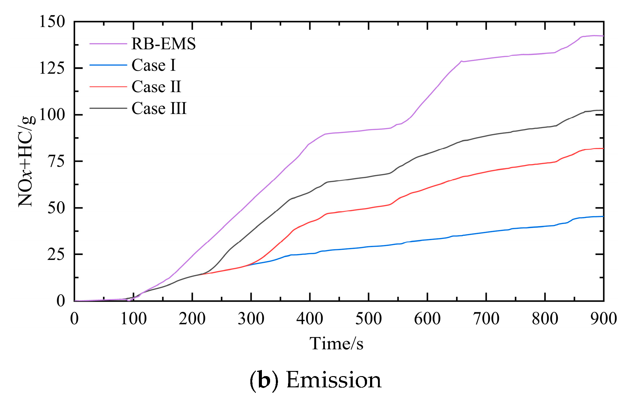 Sustainability 17 08160 g022b Sustainability 17 08160 g022b