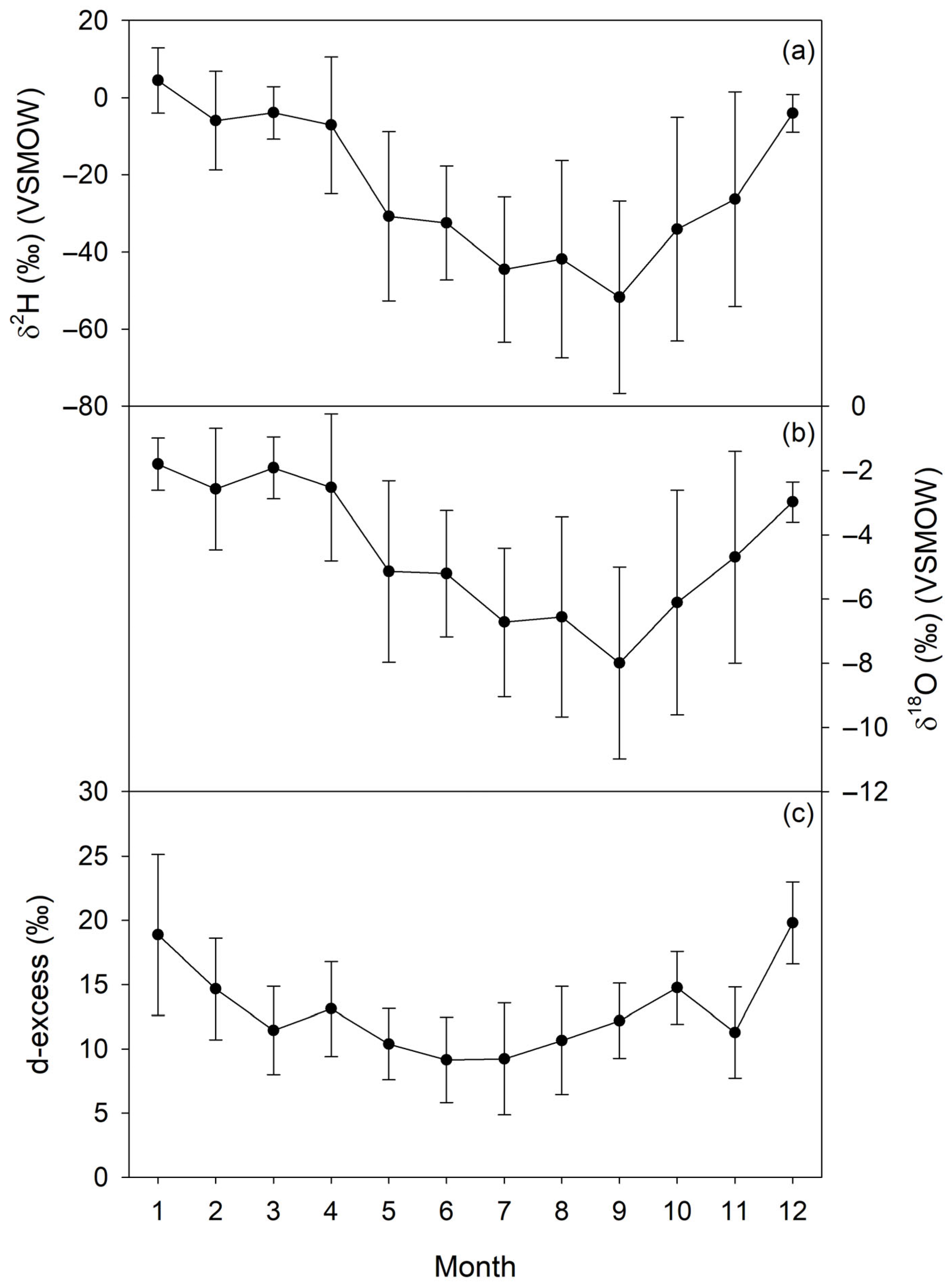 Sustainability 17 08161 g002 Sustainability 17 08161 g002