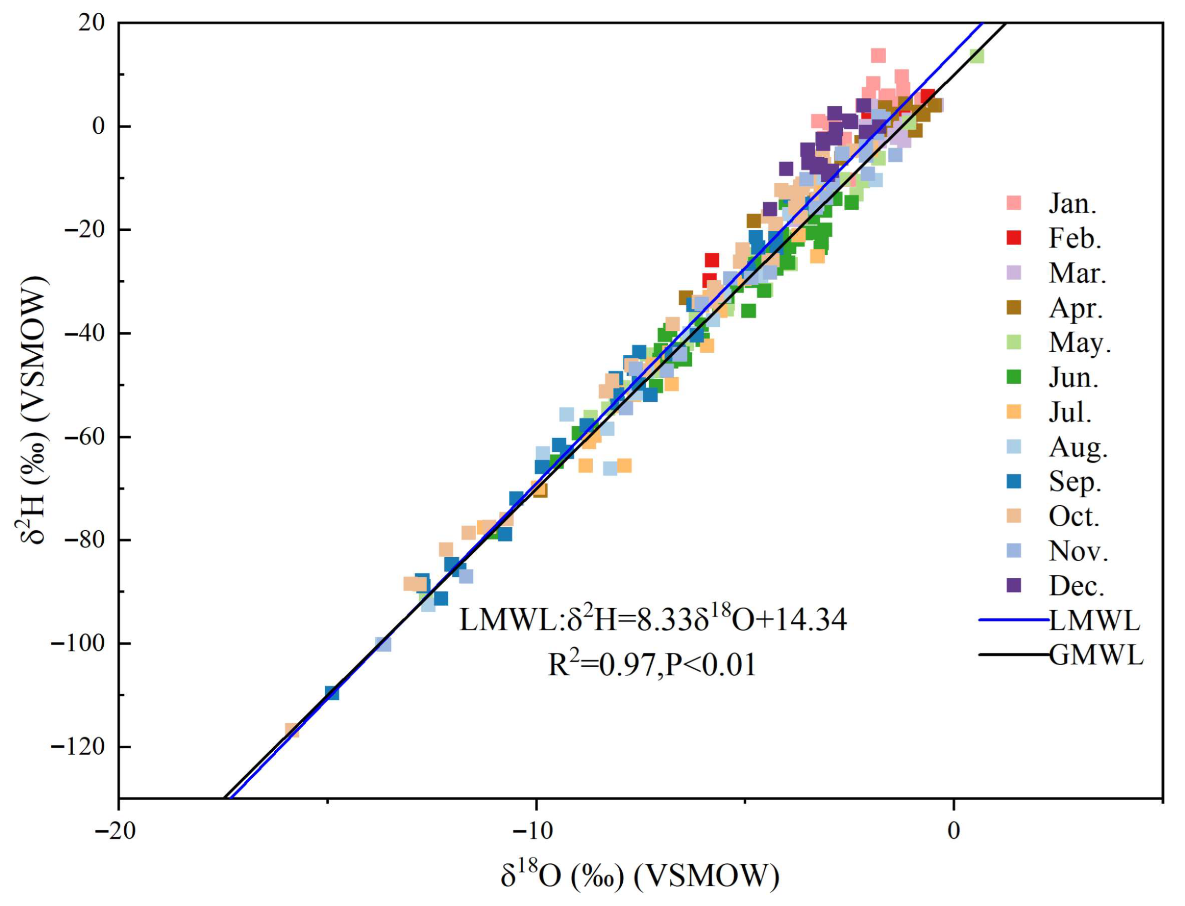Sustainability 17 08161 g004 Sustainability 17 08161 g004