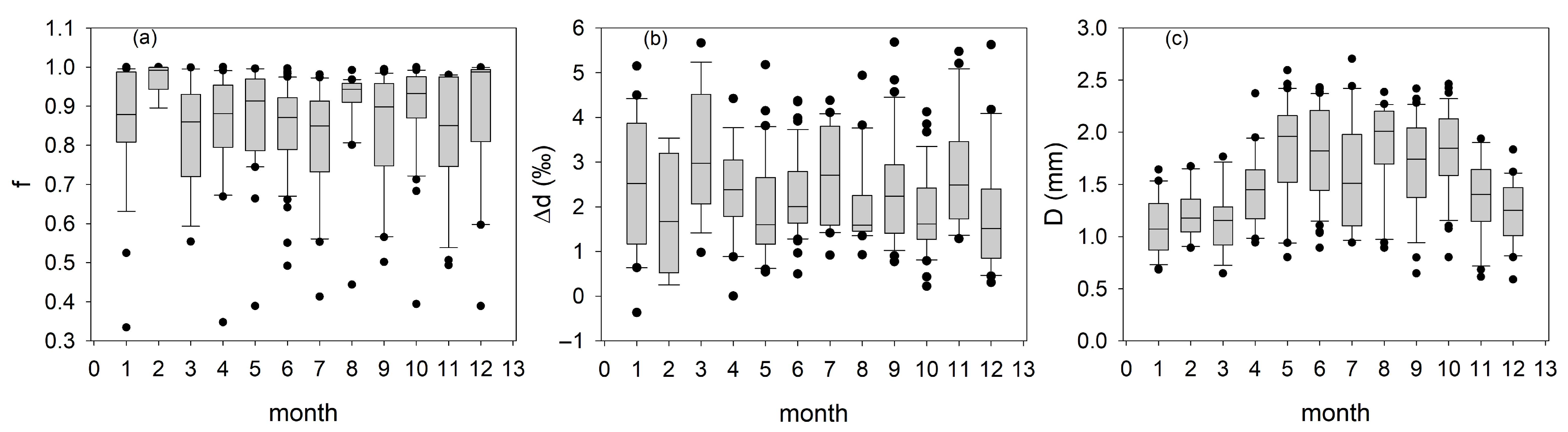 Sustainability 17 08161 g005 Sustainability 17 08161 g005