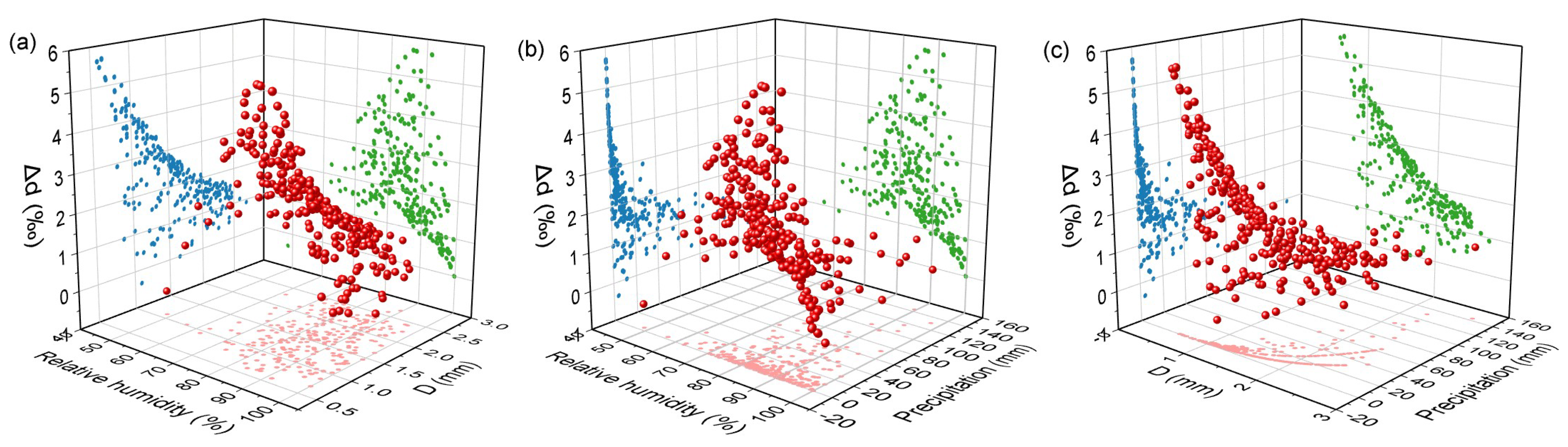 Sustainability 17 08161 g007 Sustainability 17 08161 g007