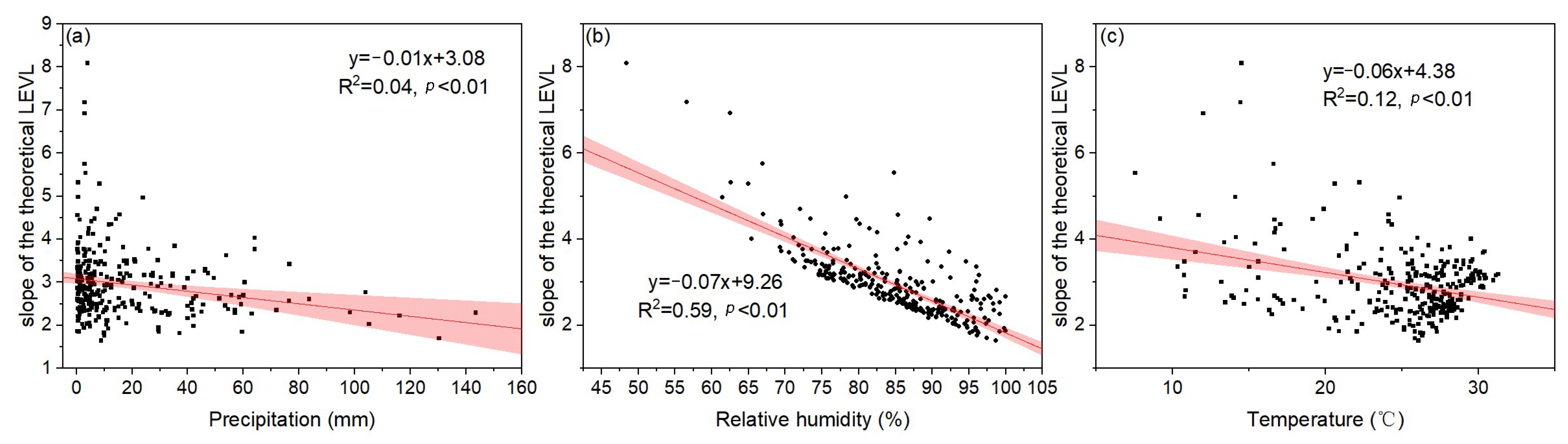 Sustainability 17 08161 g009 Sustainability 17 08161 g009