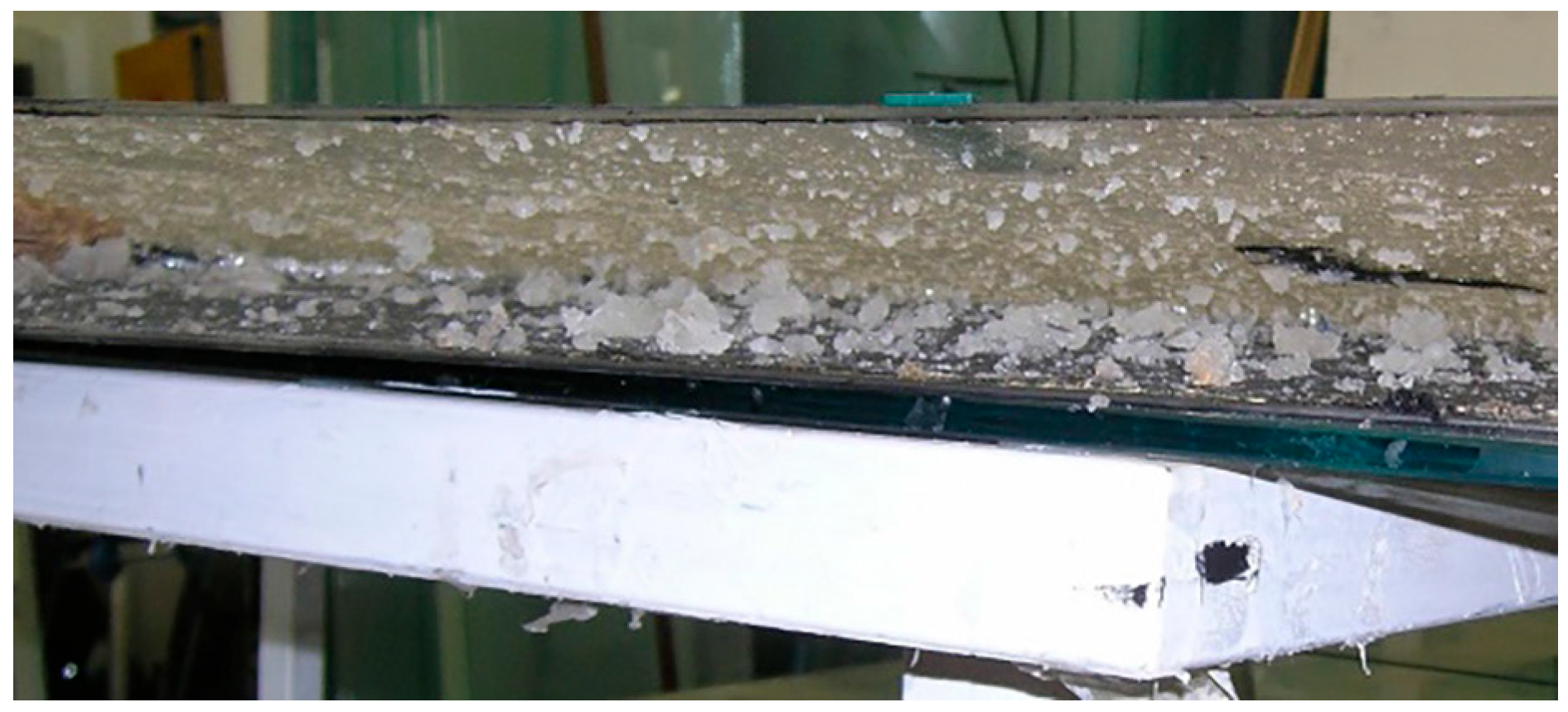 Sustainability 17 08167 g006