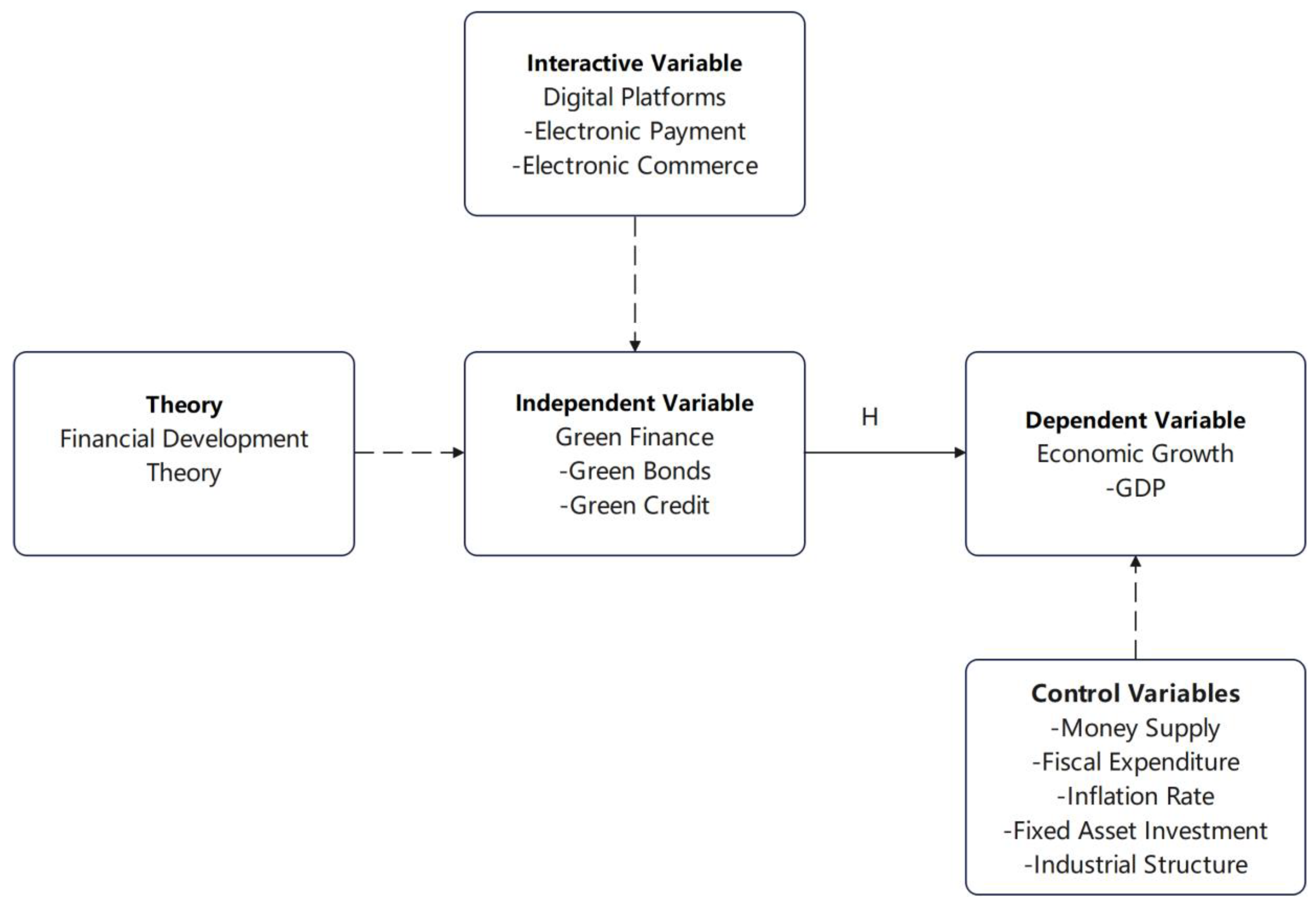 Sustainability 17 08171 g001 Sustainability 17 08171 g001