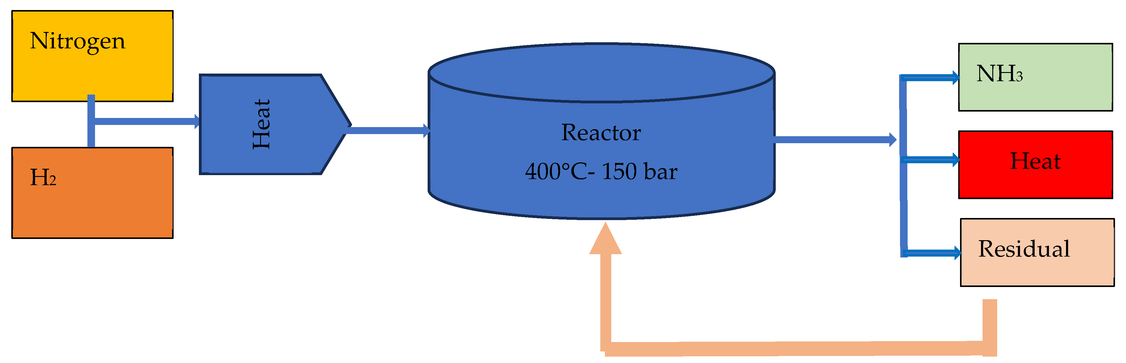Sustainability 17 08172 g002 Sustainability 17 08172 g002