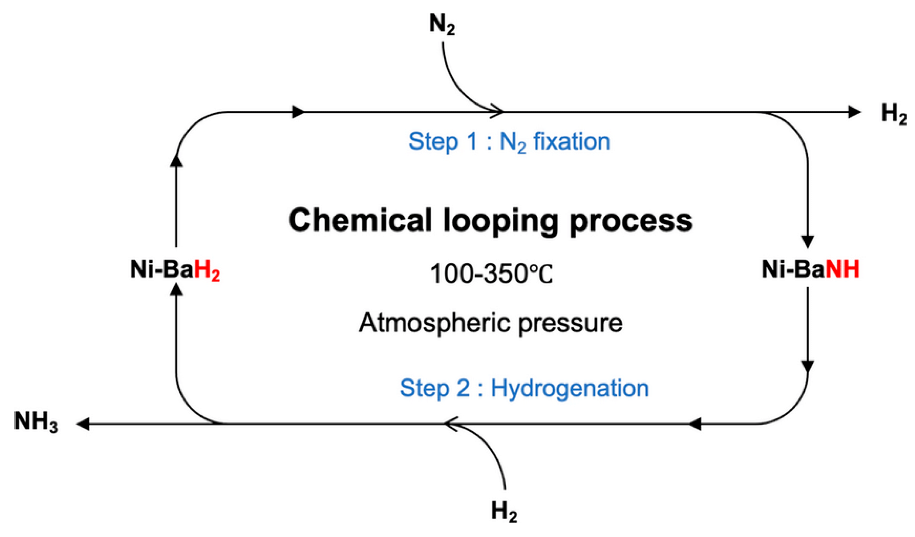 Sustainability 17 08172 g005 Sustainability 17 08172 g005