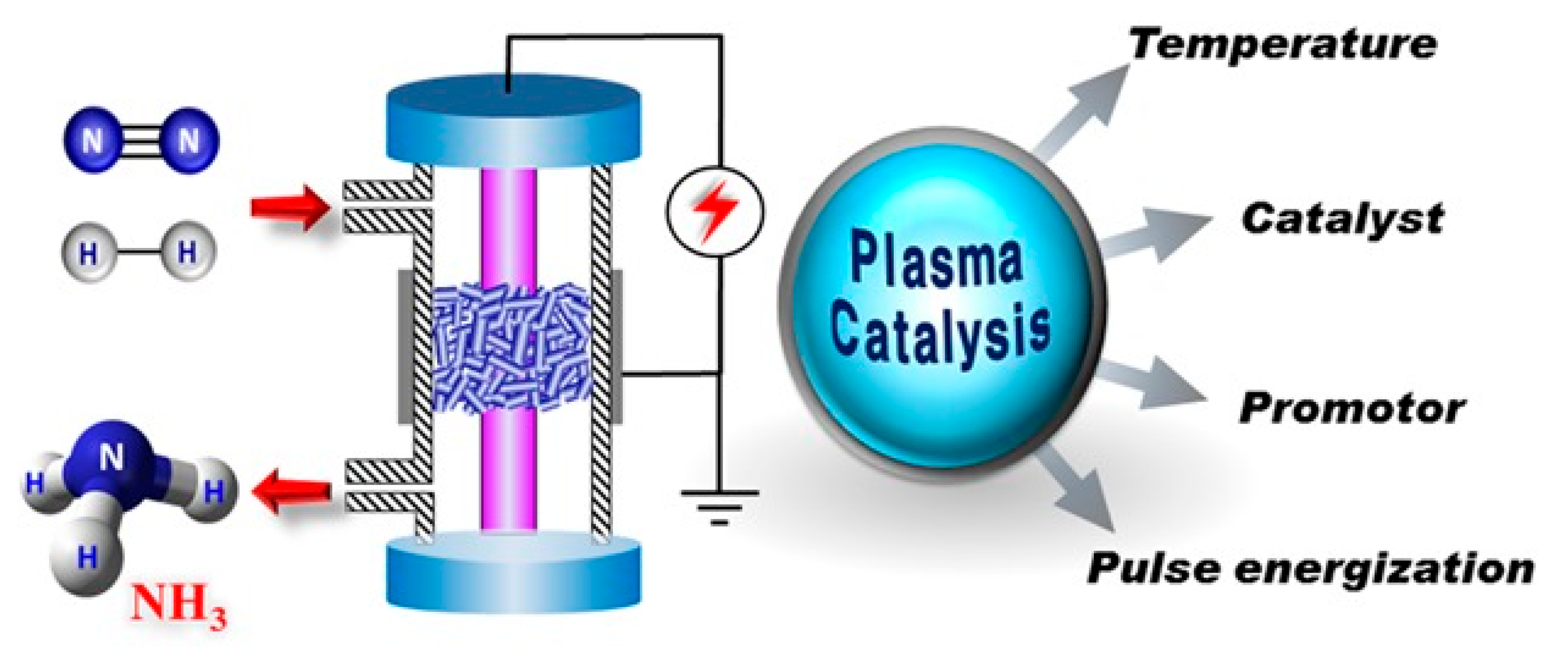 Sustainability 17 08172 g006 Sustainability 17 08172 g006