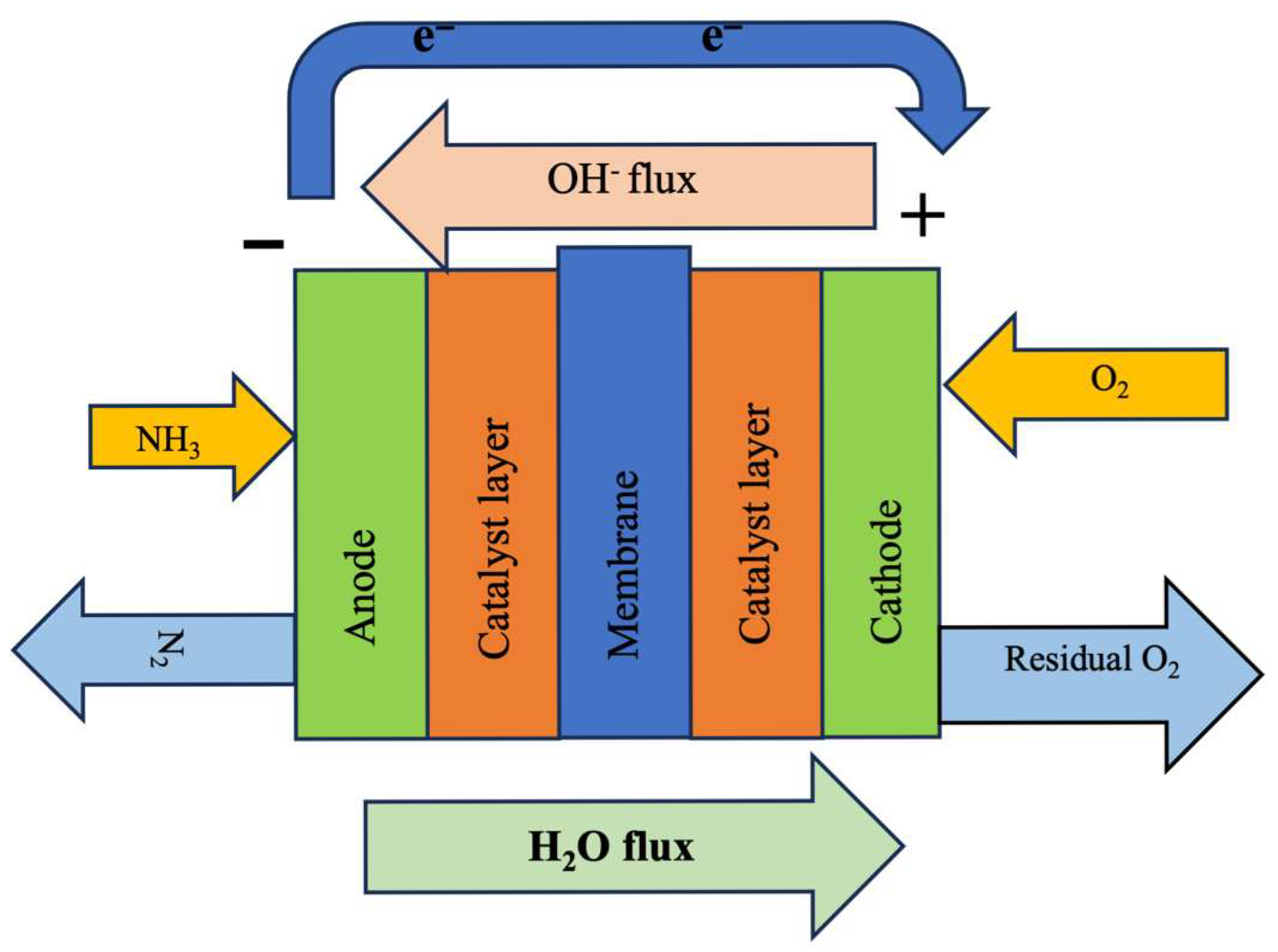 Sustainability 17 08172 g008 Sustainability 17 08172 g008