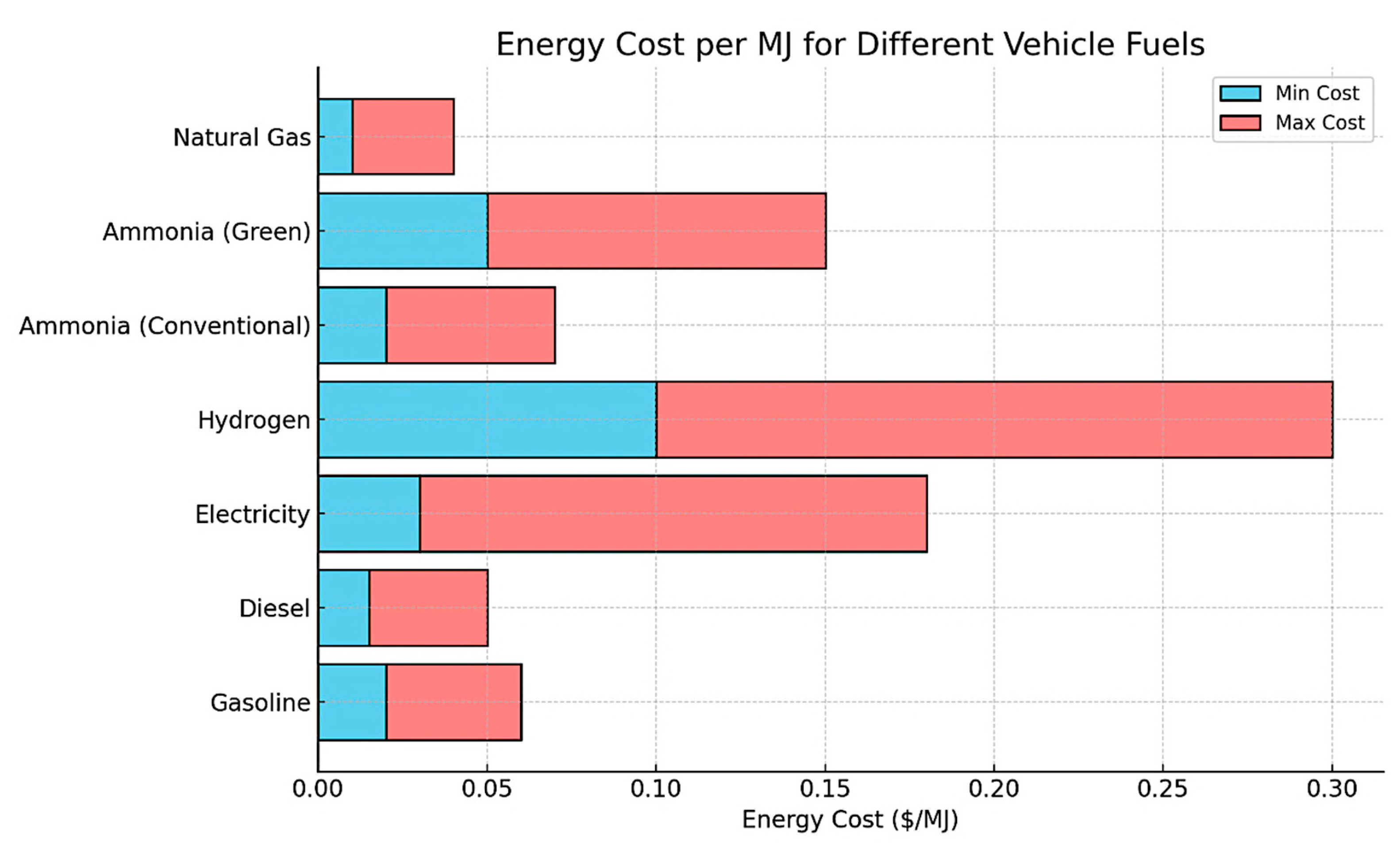 Sustainability 17 08172 g009