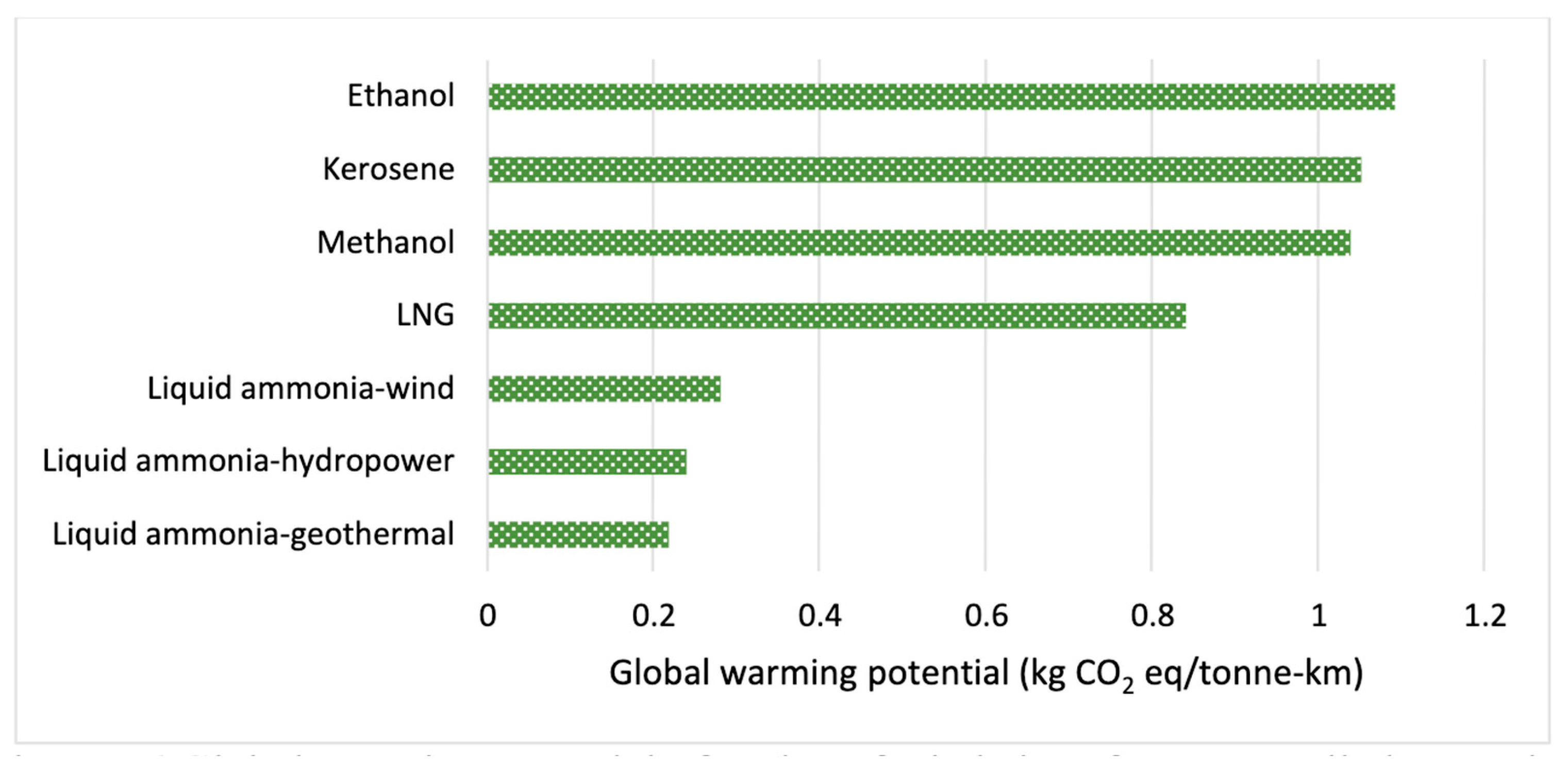 Sustainability 17 08172 g010 Sustainability 17 08172 g010
