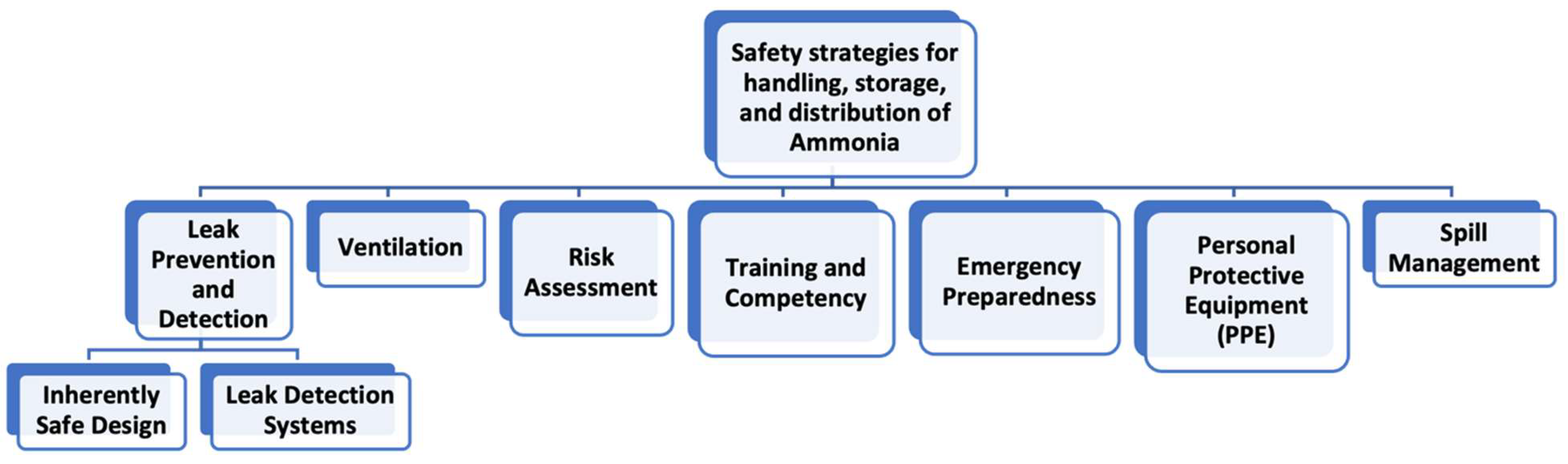 Sustainability 17 08172 g011 Sustainability 17 08172 g011