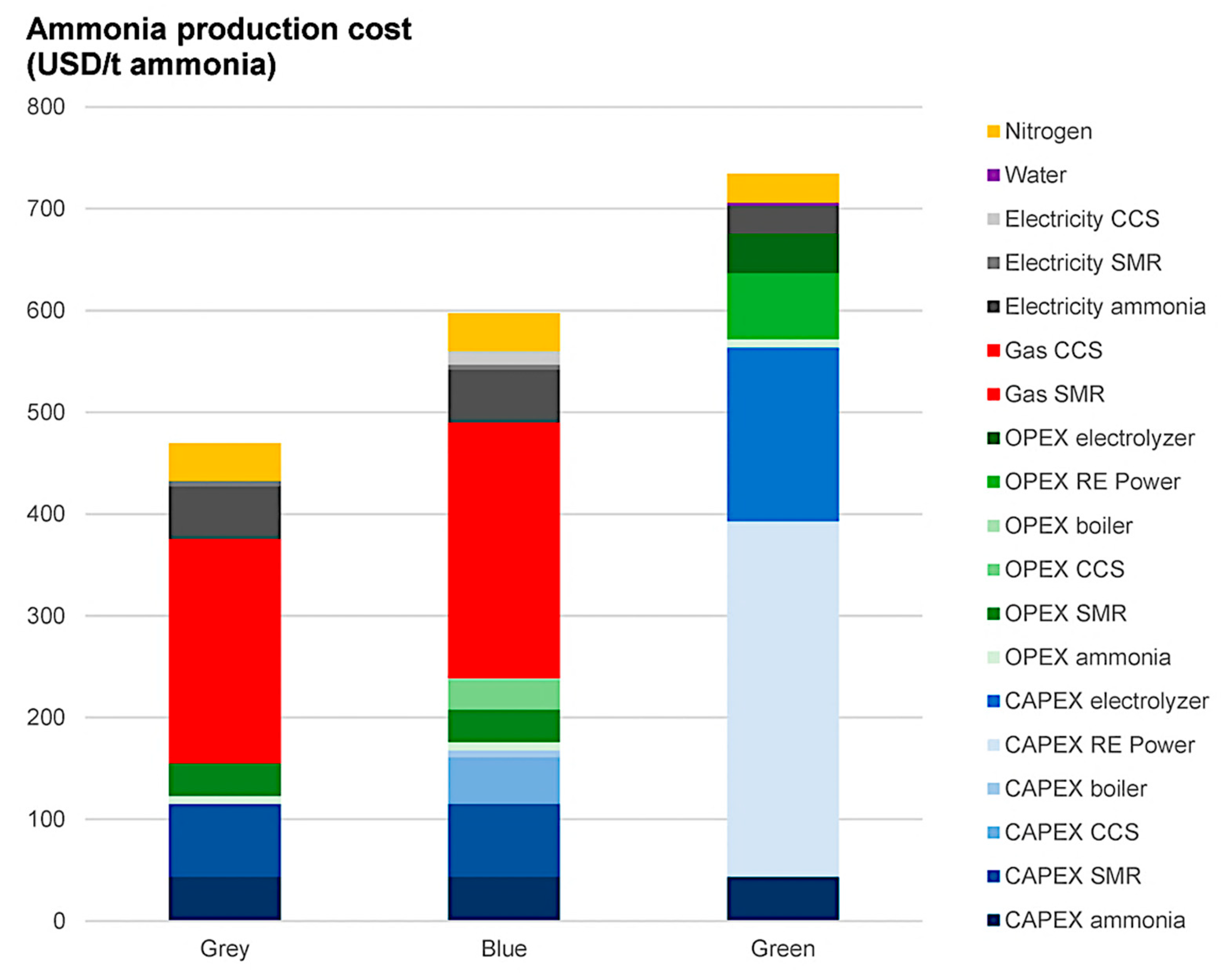 Sustainability 17 08172 g012 Sustainability 17 08172 g012