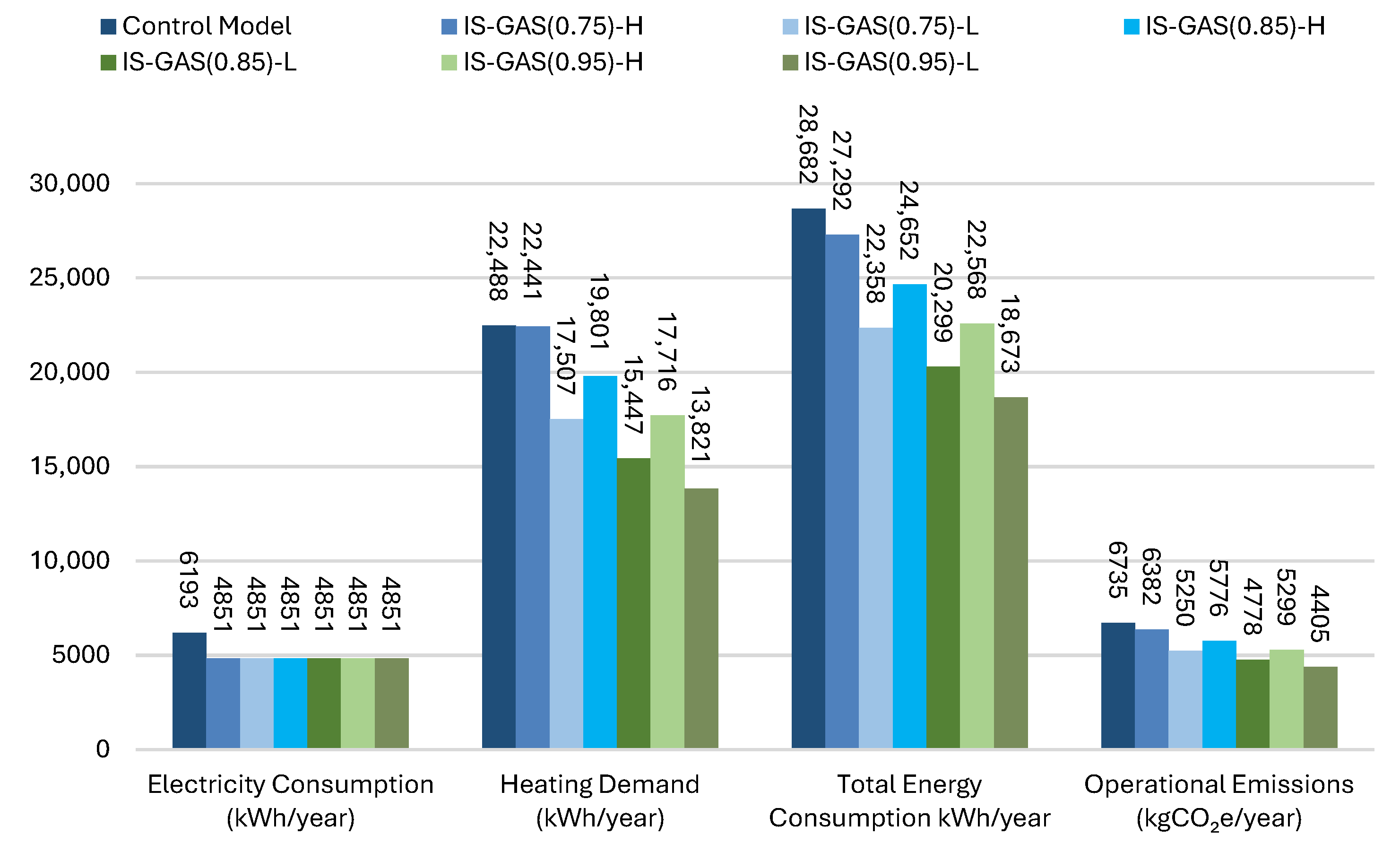 Sustainability 17 08173 g008