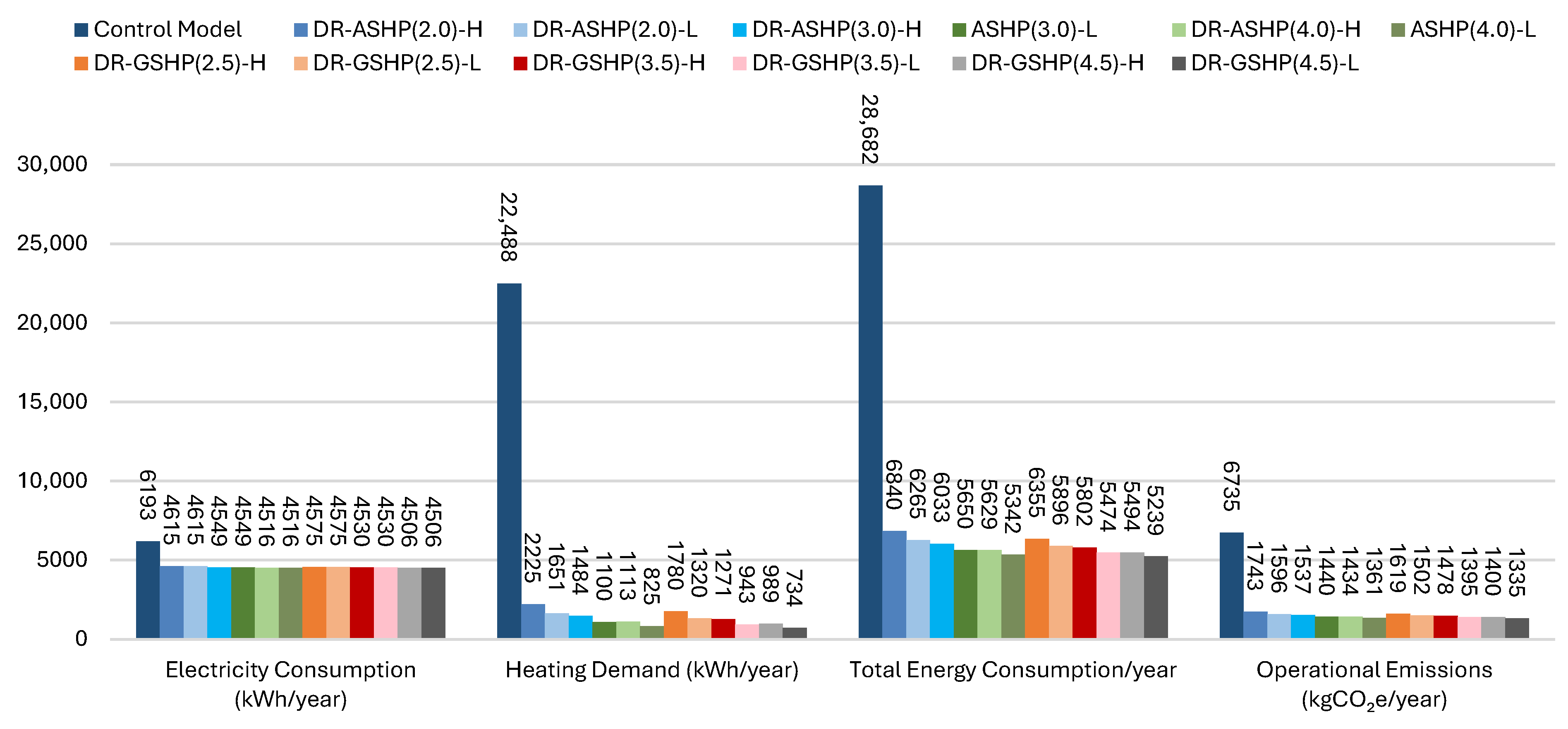 Sustainability 17 08173 g011