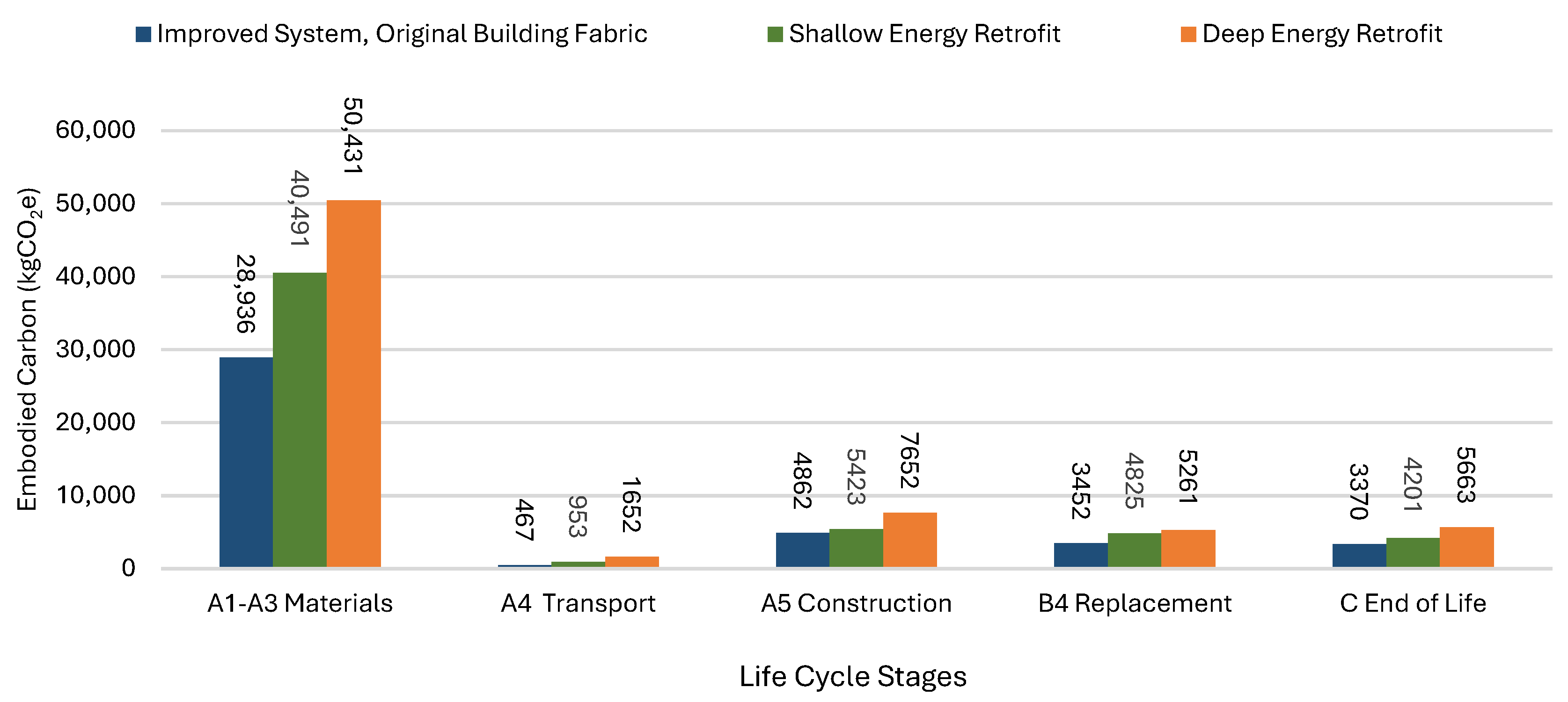 Sustainability 17 08173 g013
