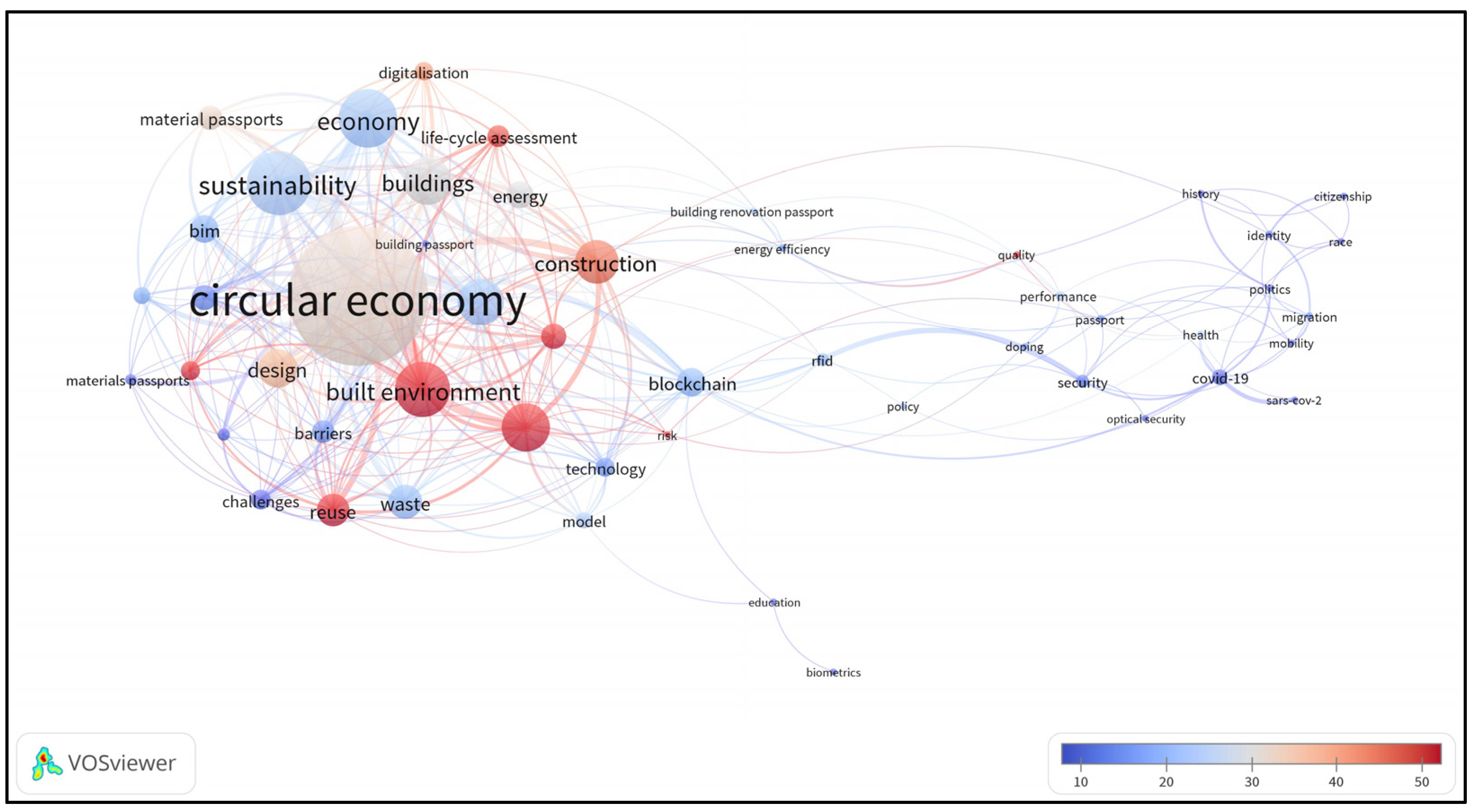 Sustainability 17 08176 g001