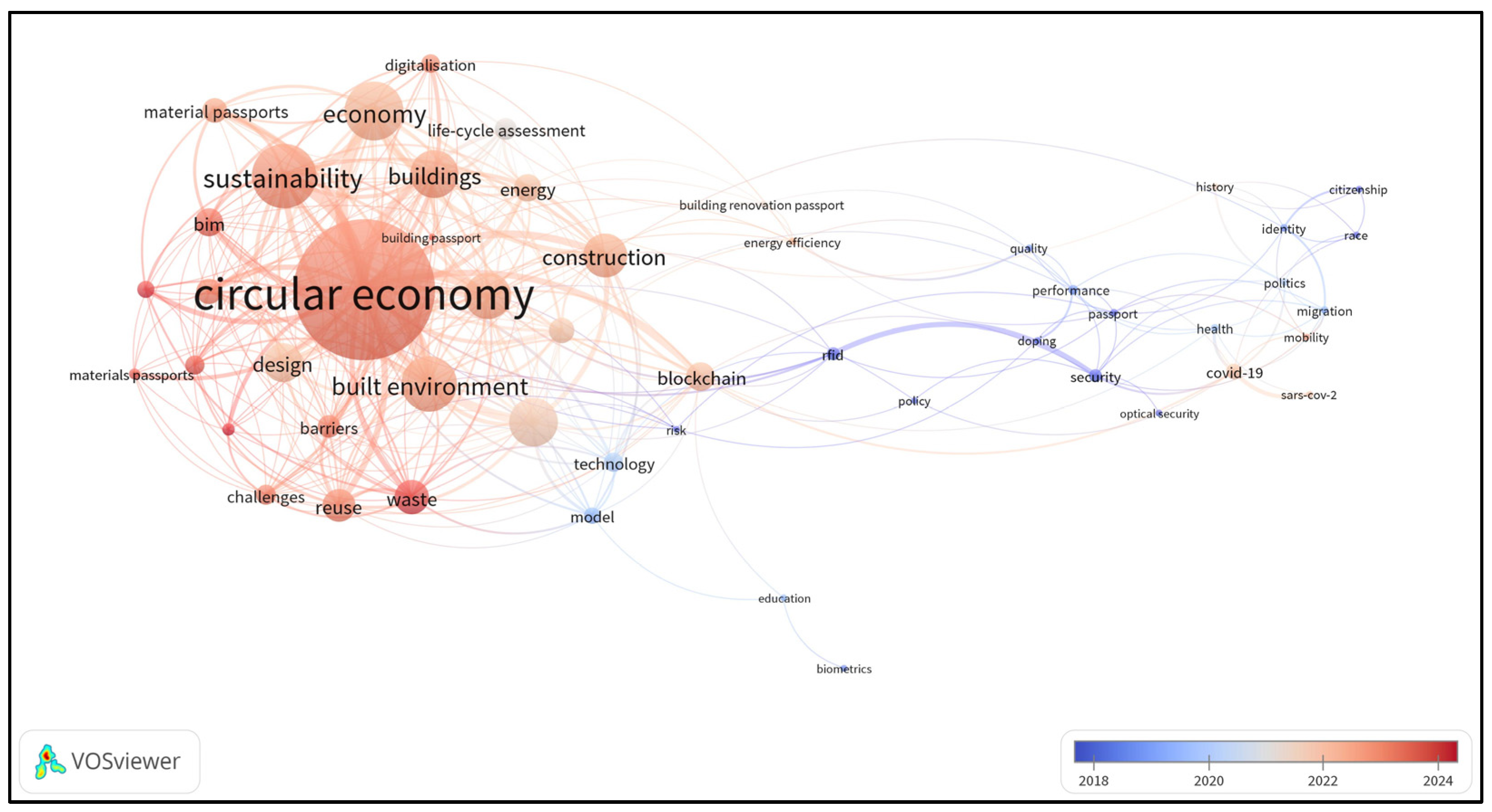 Sustainability 17 08176 g002