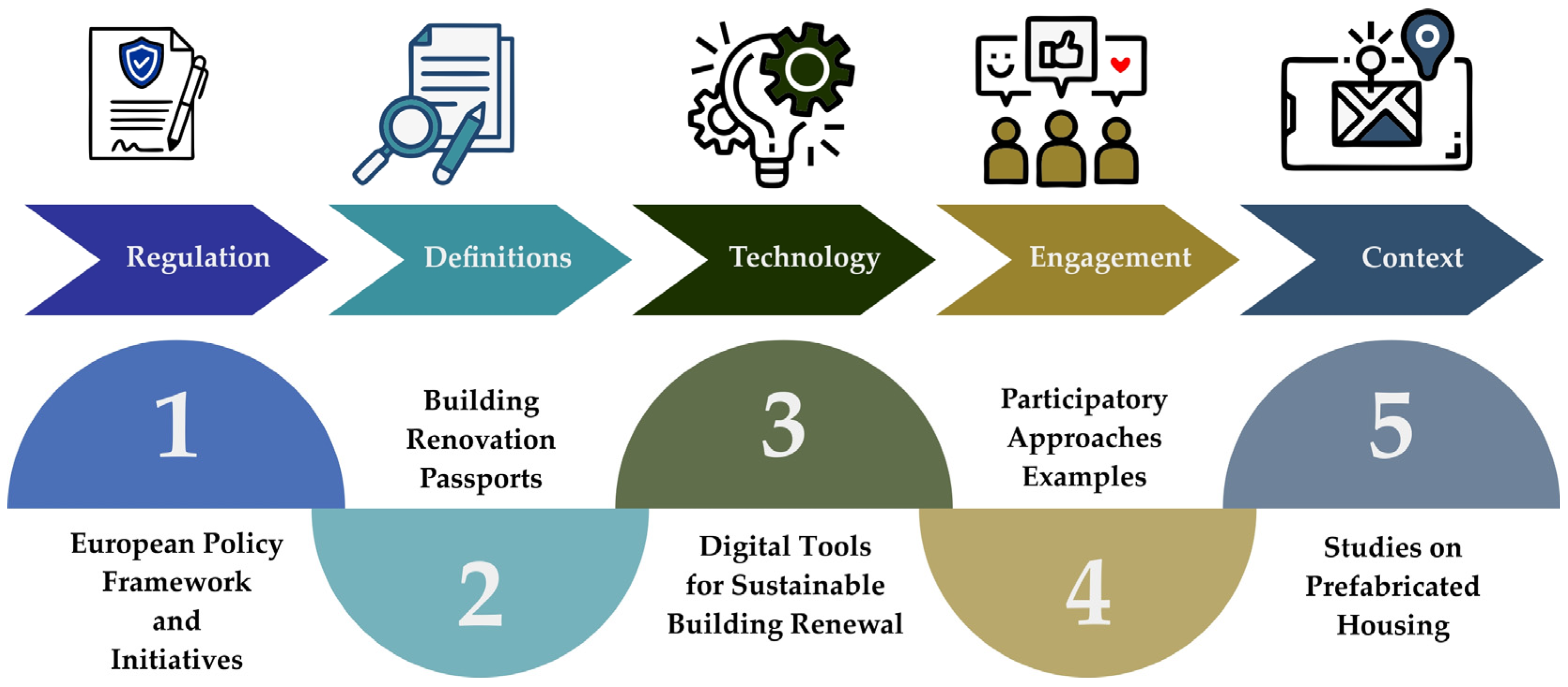 Sustainability 17 08176 g004