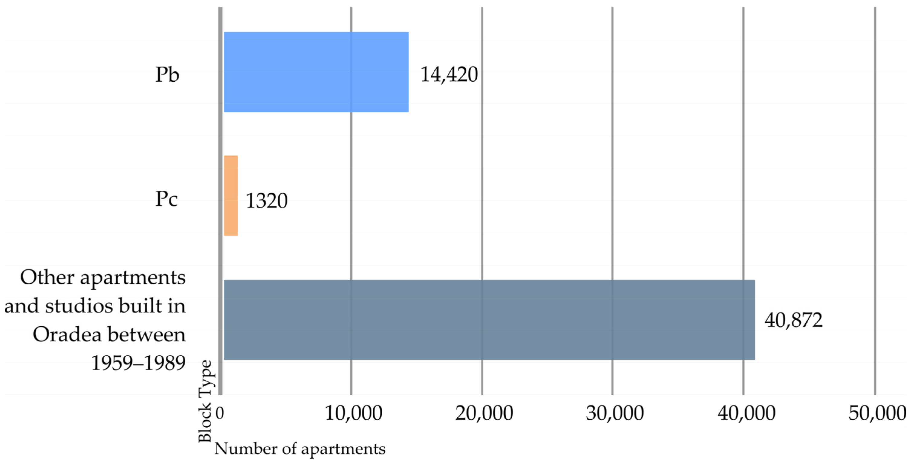 Sustainability 17 08176 g009