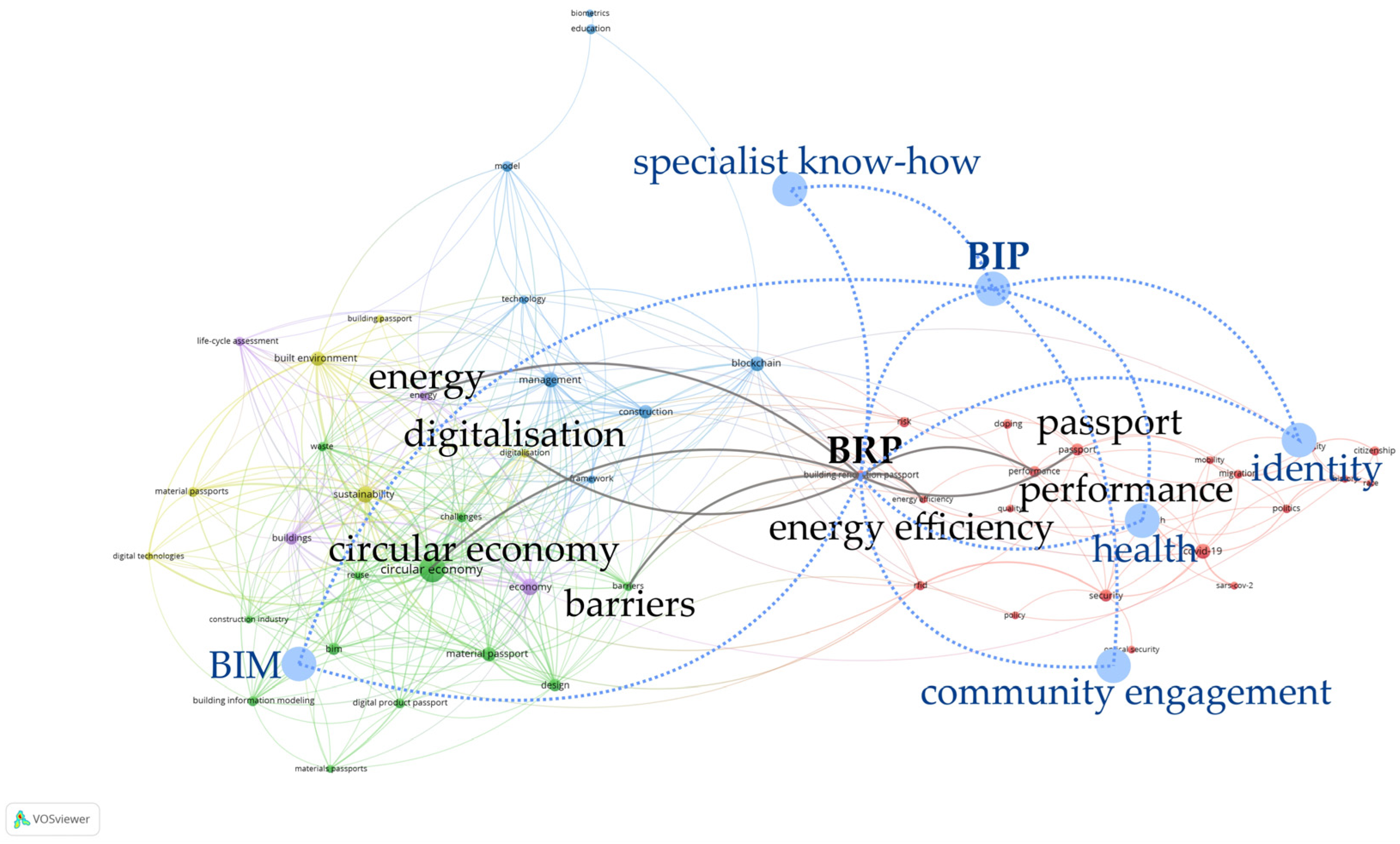Sustainability 17 08176 g019