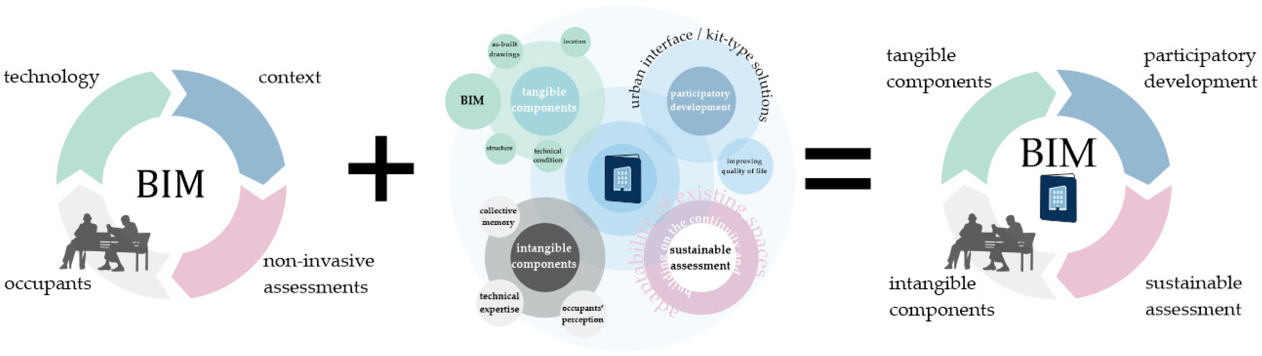 Sustainability 17 08176 g020