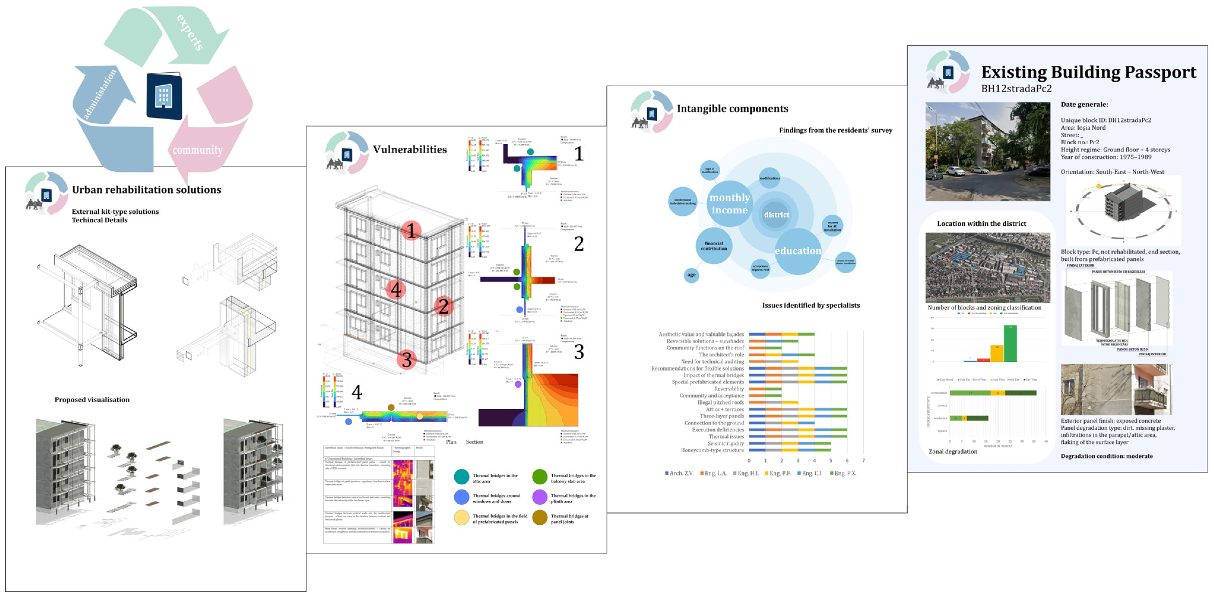 Sustainability 17 08176 g021
