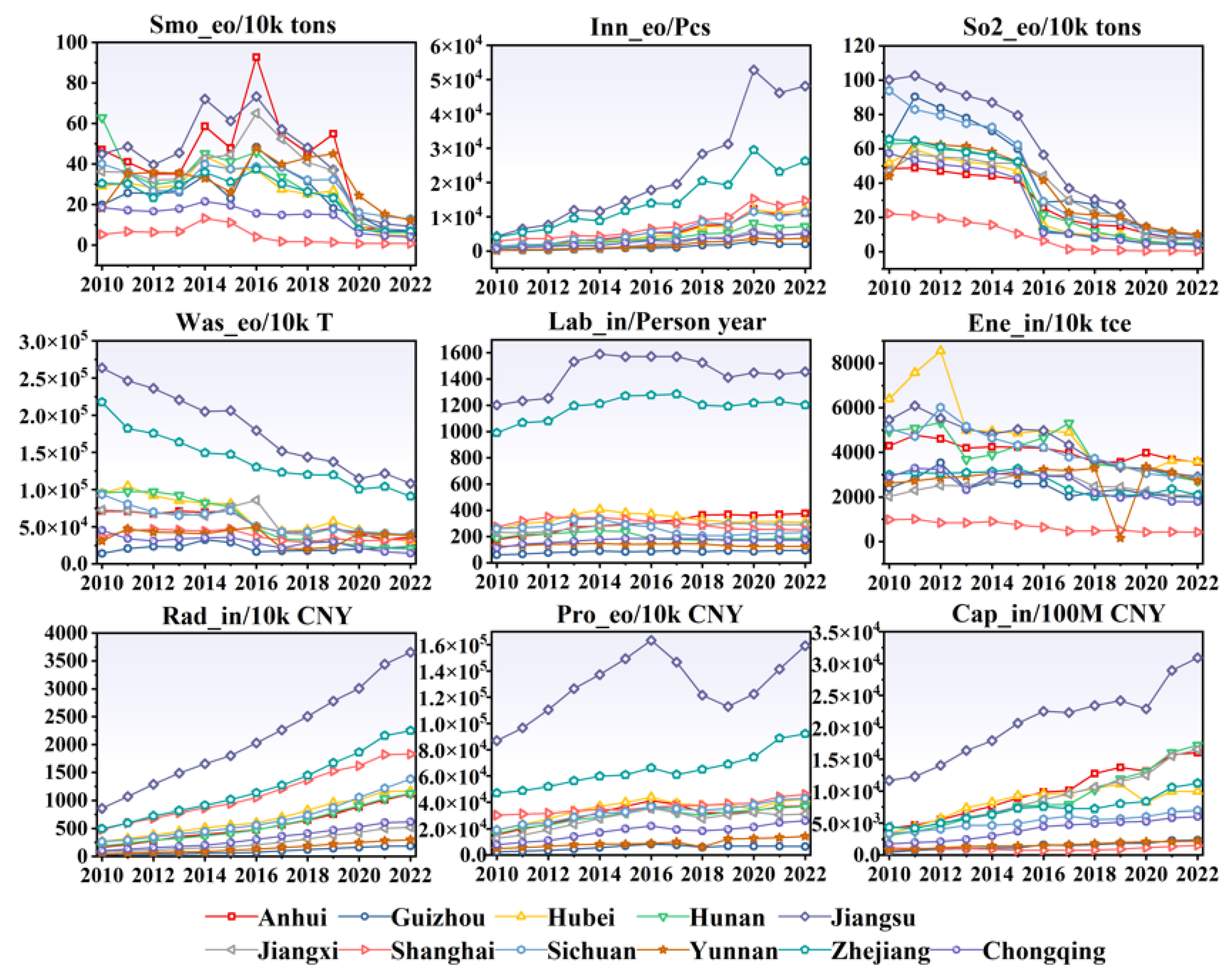 Sustainability 17 08177 g002 Sustainability 17 08177 g002
