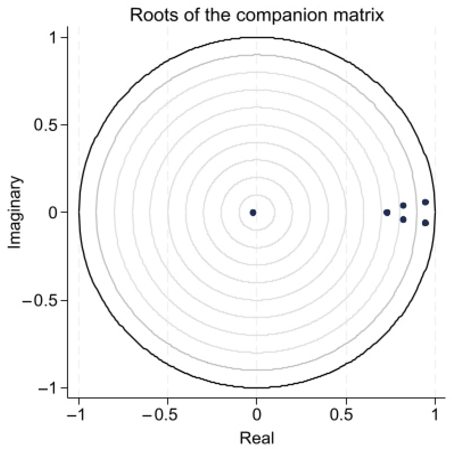Sustainability 17 08178 g003 Sustainability 17 08178 g003