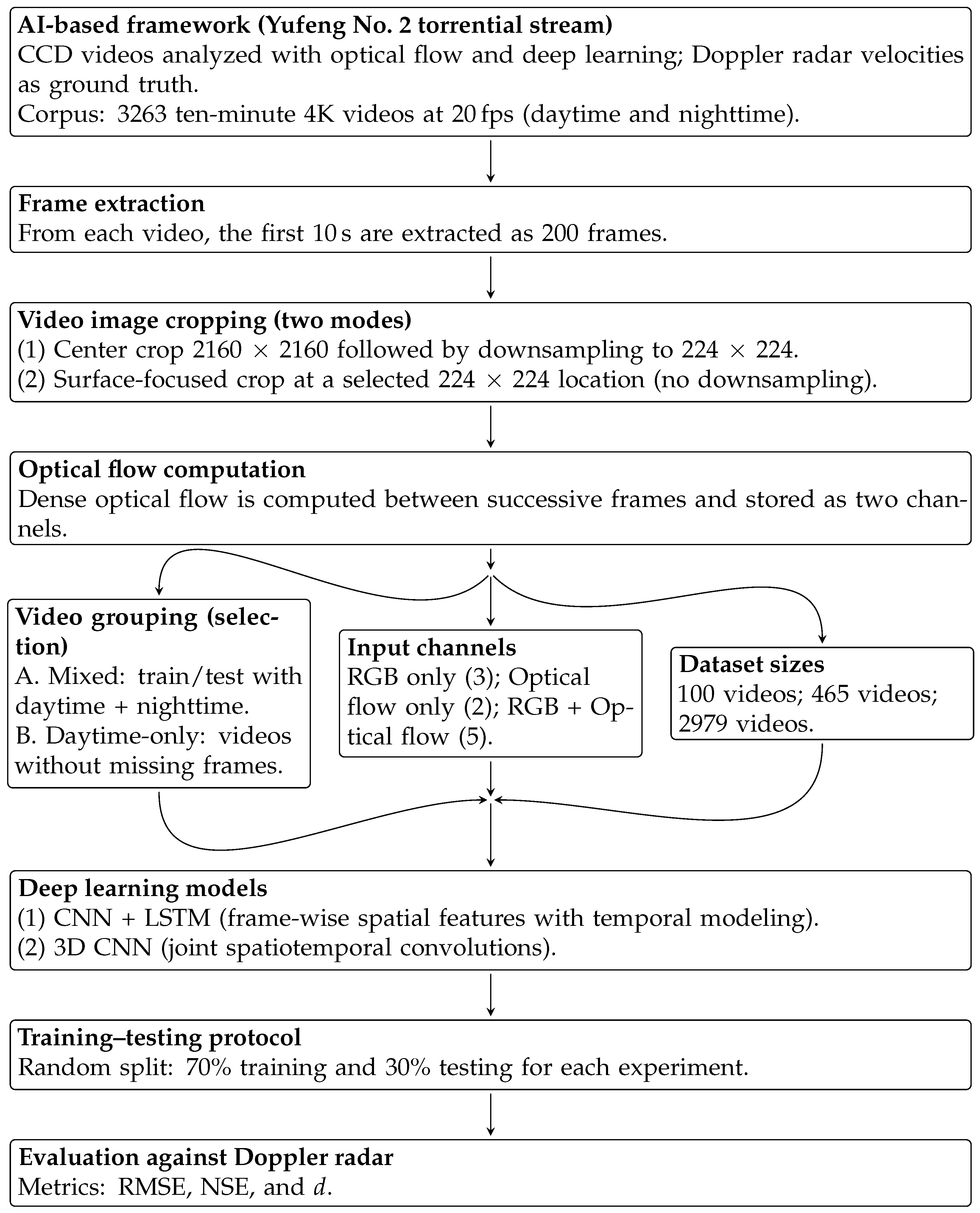 Sustainability 17 08181 g001