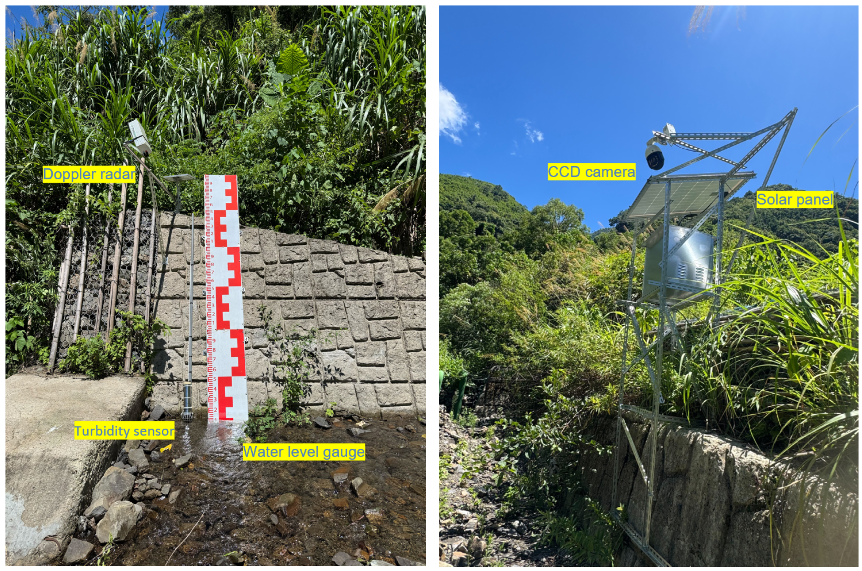 Sustainability 17 08181 g005