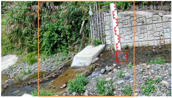 Deep Learning and Optical Flow for River Velocity Estimation: Insights ...