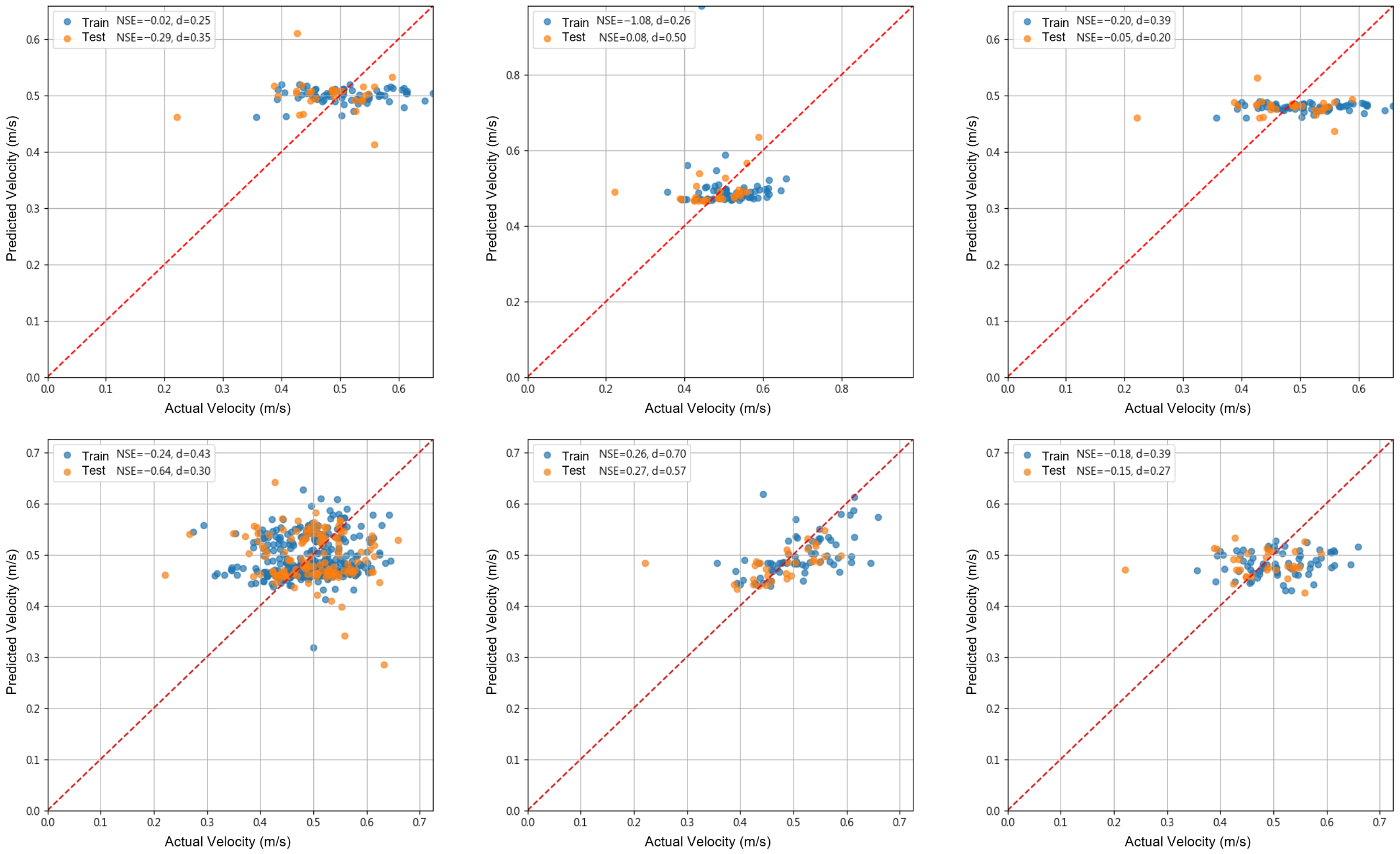 Sustainability 17 08181 g007